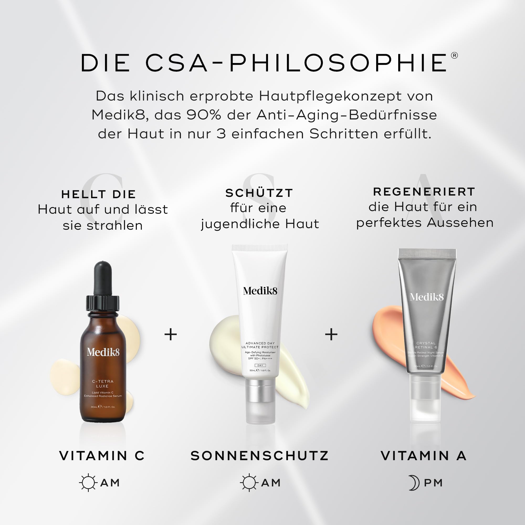 Medik8 Advance Day Ultimate Protect - LSF 50+ Anti-Aging-Feuchtigkeitscreme mit Lichtschutzfaktor LSF 50+ PA++++ - Feuchtigkeitsspendender & nicht fettender UV-Schutz - 50ml