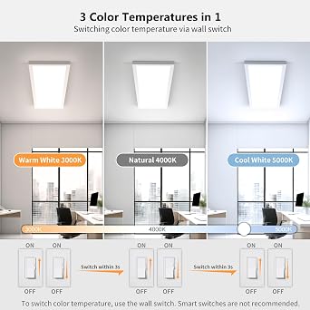 AIKVSXER 6Pack 1x4 LED Flat Panel Light Surface Mount Ceiling Fixture White | 50W 5500LM, 3CCT (3000K/4000K/5000K), Ultra-Thin 48In, 10-100% Triac Dimmable for Kitchen, Garage, Office, Basement