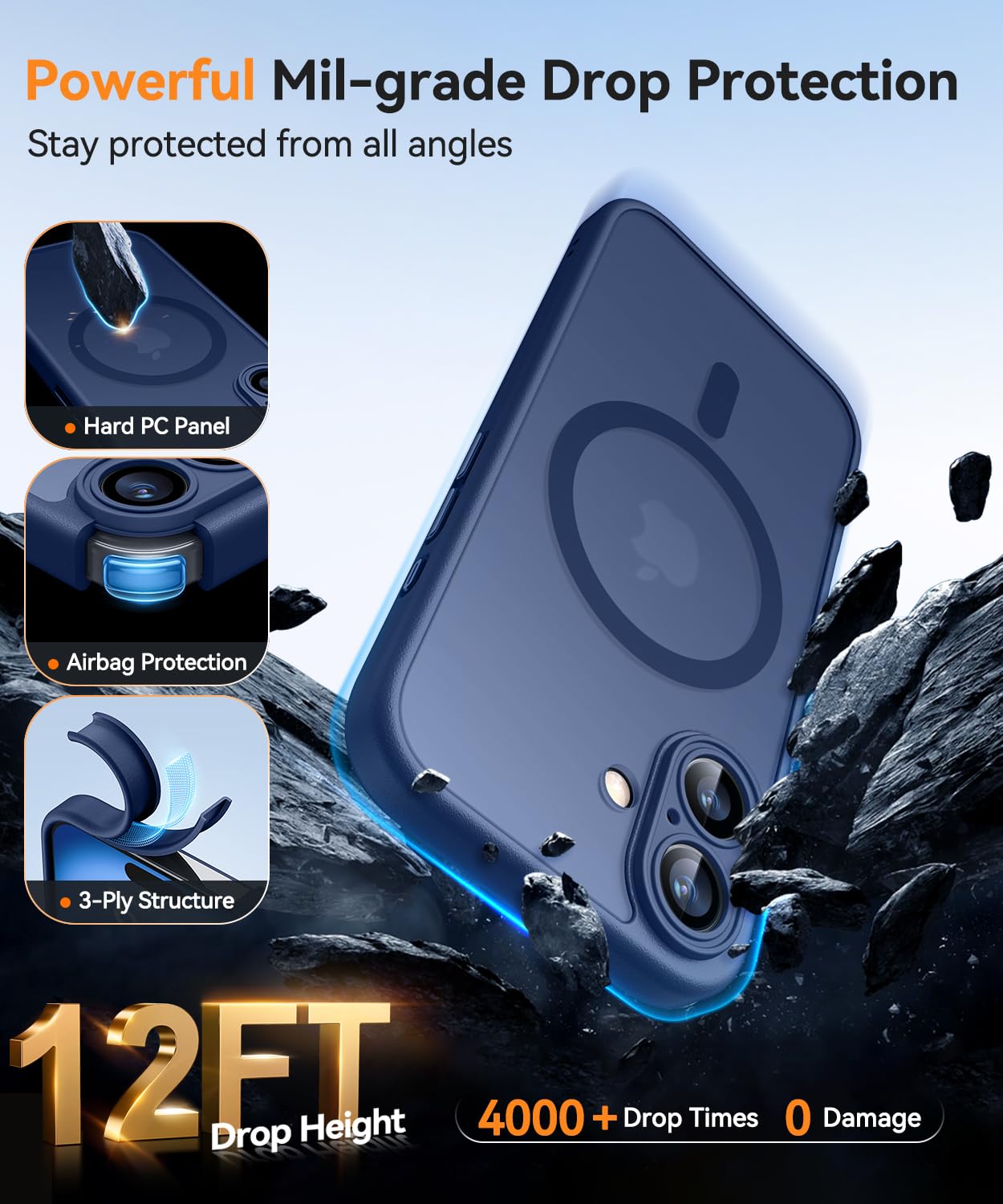 CANSHN Cover Magnetica per iPhone 16(6,1 Pollici), Compatibile con MagSafe, [Protezione Completa Della Fotocamera], Custodia Traslucida Opaca Protettiva Sottile Antiurto 6,1 Pollici, Blu Profondo