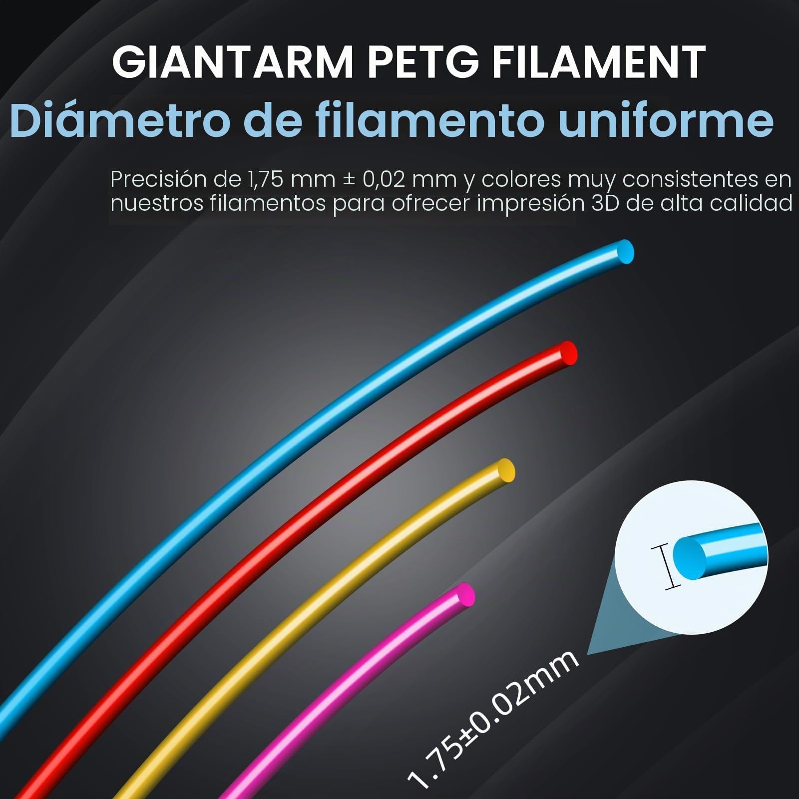 PETG Filamento, Filamento de impresora 3D, GIANTARM PETG filamento 1,75mm 1kg, Precisión dimensional +/- 0,03 mm,Blanco(2PCS)
