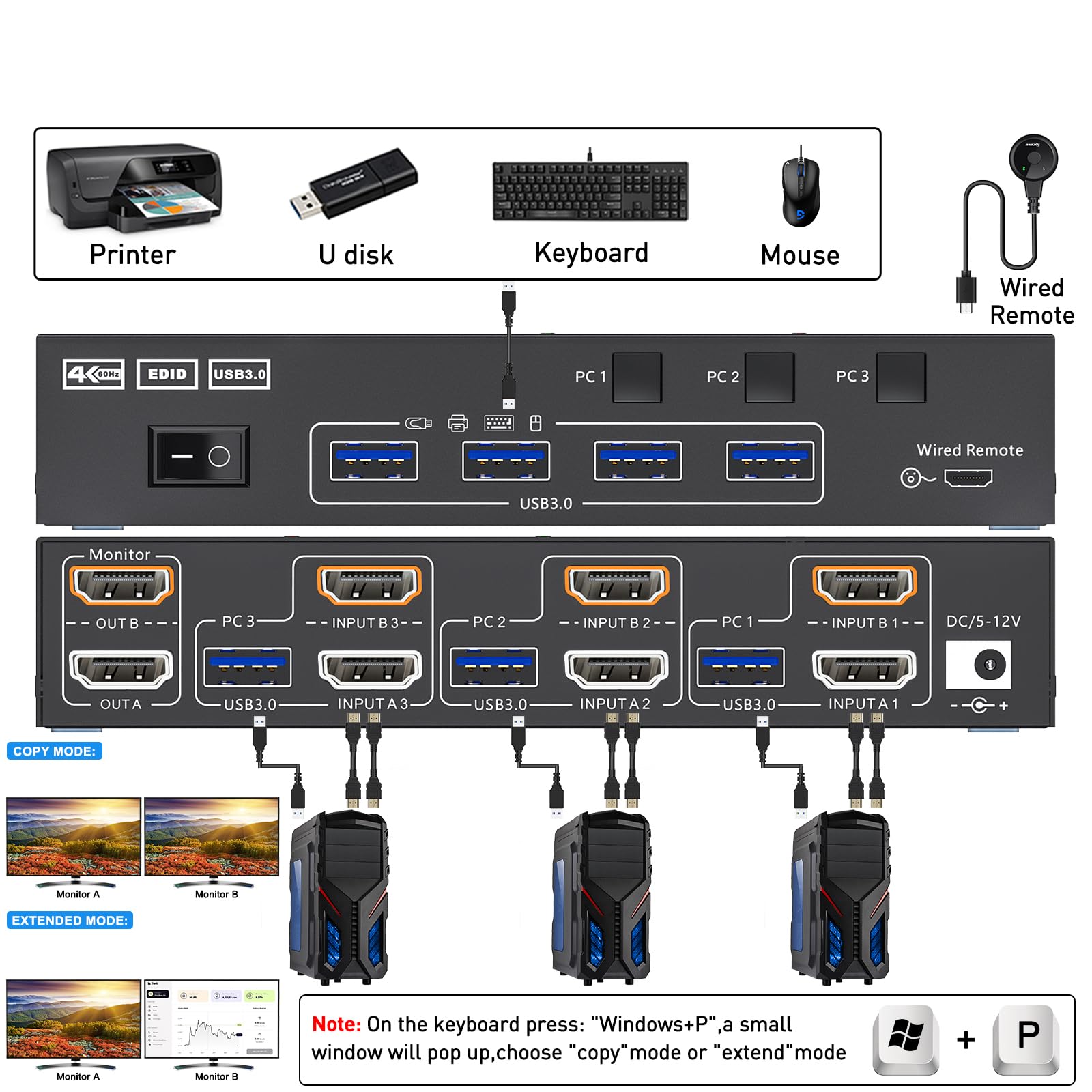 HDMI KVM Switch 3 PC 2 Monitore 4K@60Hz mit EDID Emulator, Dual Monitor KVM Switch 4 USB 3.0 Anschlüssen, inklusive Netzteil kabelgebundener Fernbedienung und Kabeln