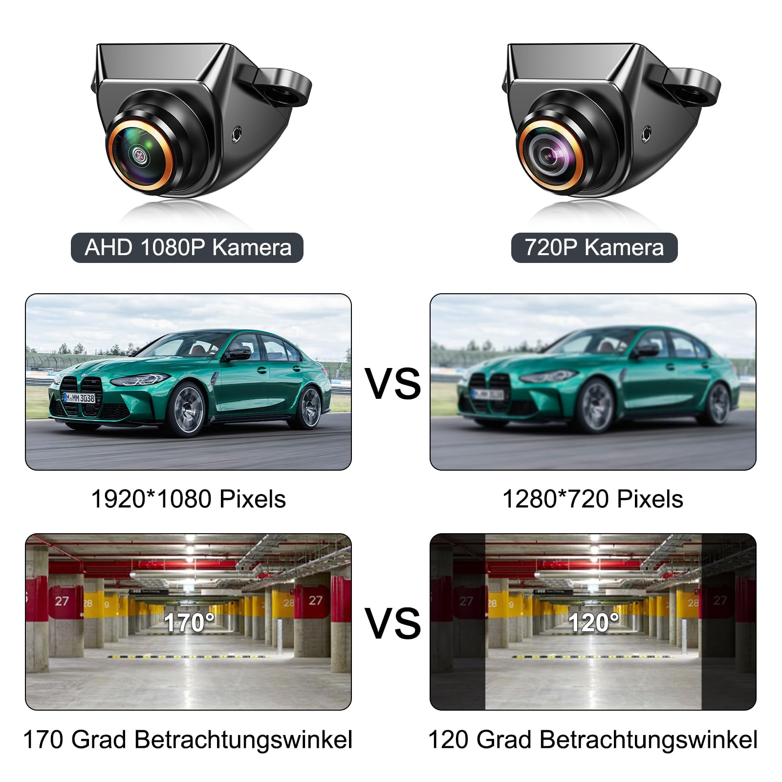 GreenYi AHD 1080P Rückfahrkamera Funktioniert nur mit Monitoren und Radio, die das AHD 1080P Videosignal Unterstützen, 170 Grad Betrachtungswinkel Rückfahr-/Front-/Seitenansichtskamera