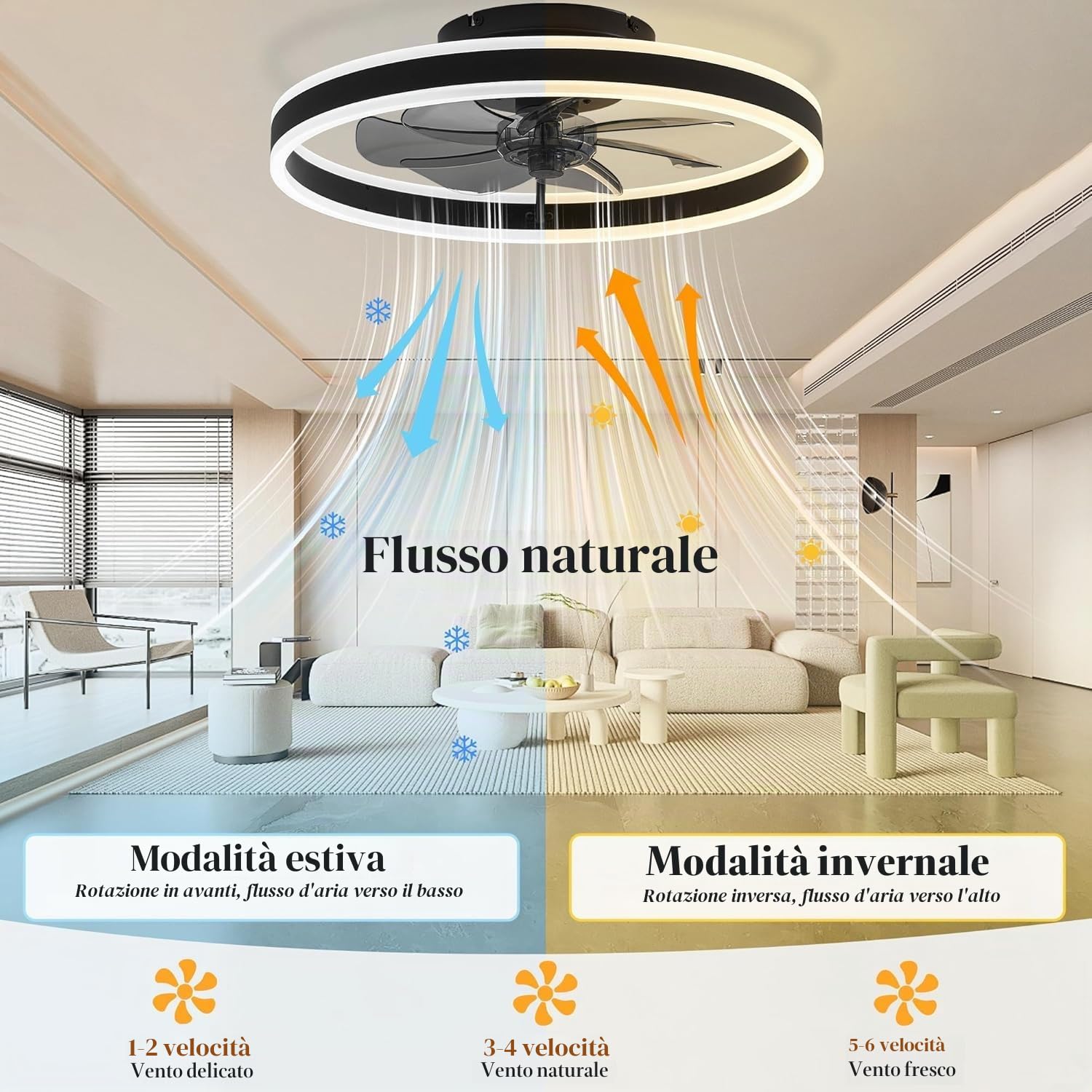 Reversibile Ventilatore da Soffitto LED 50CM Dimmerabile Ventilatore a Soffitto con Luce 3 Colori 6 Velocità Silenzioso Lampadario