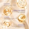 Collagen Skin Care Set, Anti Aging Skincare Set for Wrinkles & Fine Lines, Shrink Pores, Hydrate & Firm Skin, 7 Pcs Skincare Kits for Women with Cleanser, Toner, Serum, Cream, Eye Cream, 2 Pcs Masks.