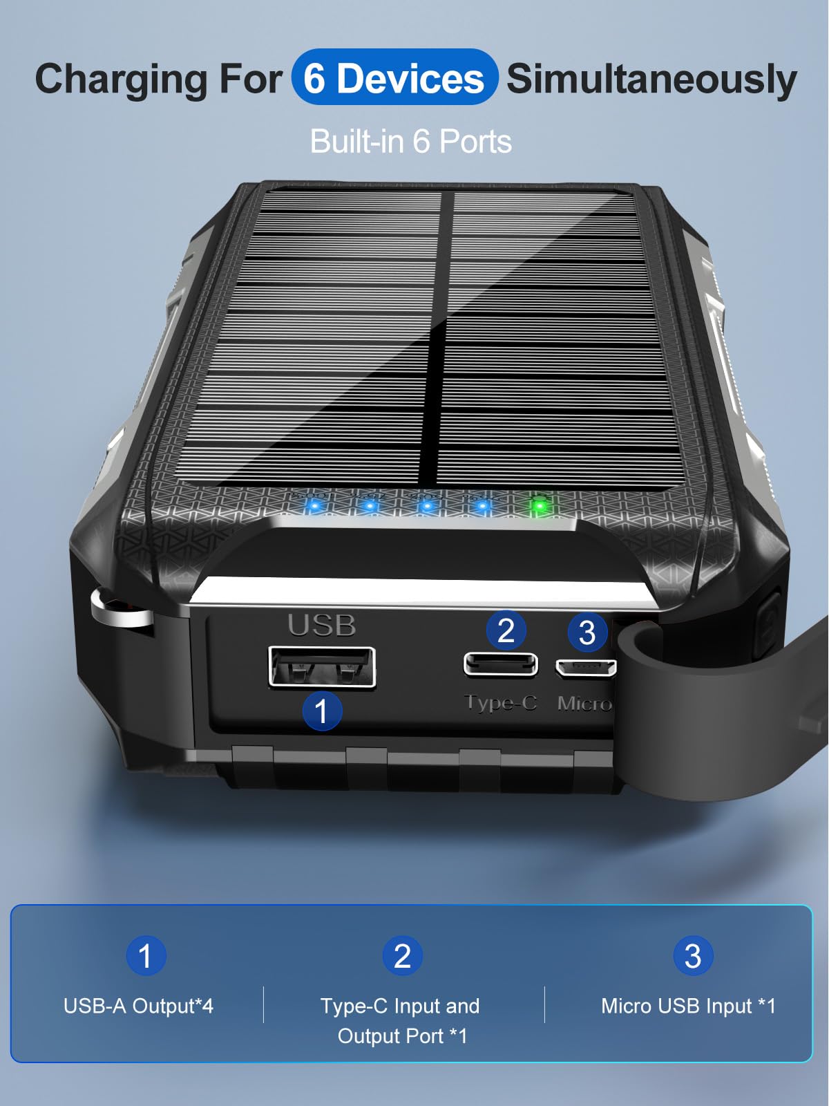 Banco de energía solar para Magsafe 26800 mAh, 30 W, USB C, carga rápida con 4 cables integrados, cargador inalámbrico de 15 W, indicadores de luz LED, linterna, baterías externas para teléfonos