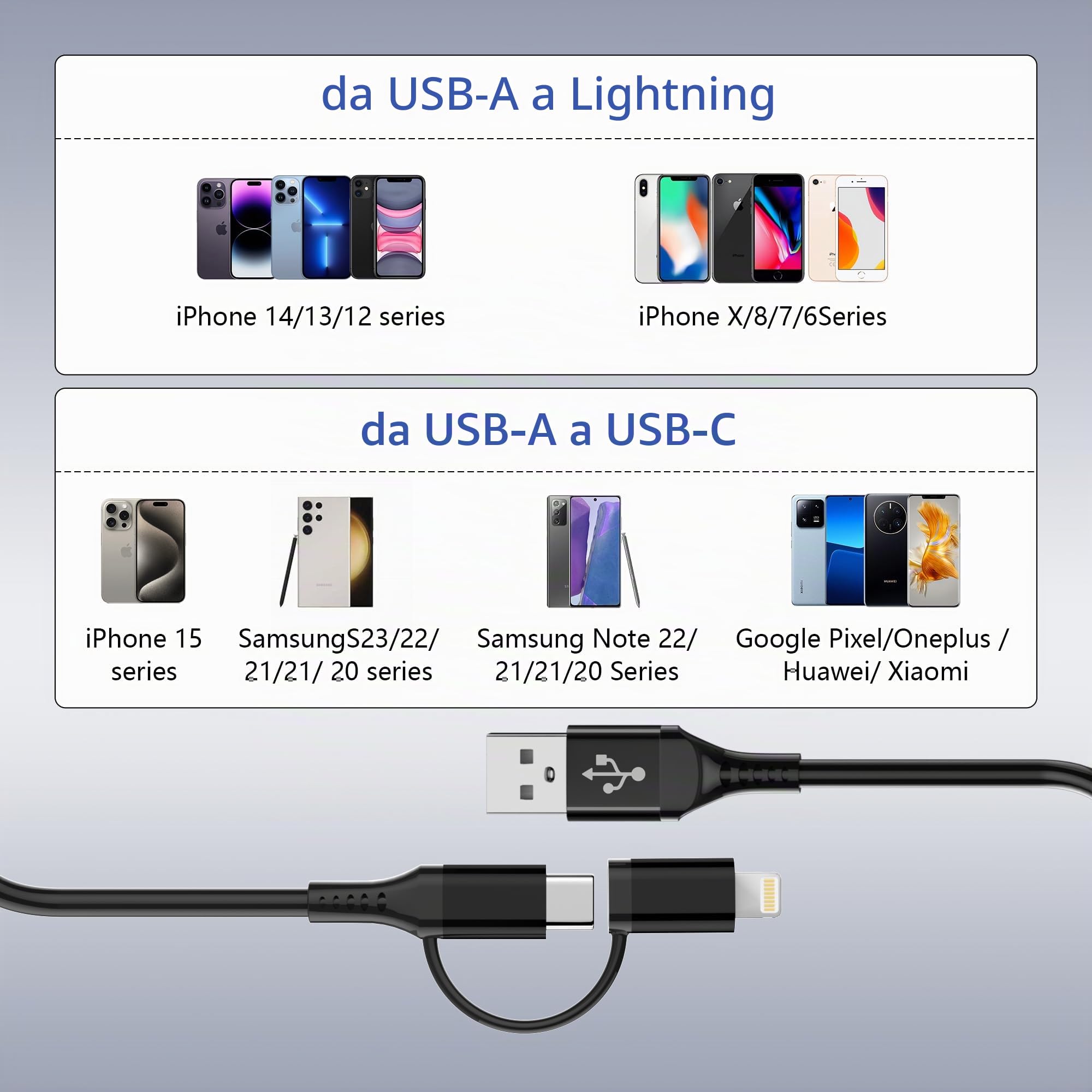 Cavo Lightning e USB-C 2 in 1 Corto, [certificato MFi] Cavo Carplay e Android Auto,Ricarica rapida e sincronizzazione dati da 3 A,Cavo USB Corto per Auto ,Compatibile con iPhone 16 15 14 13 12 Galaxy