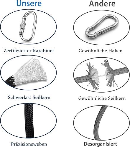 Miniatura 3 de EMEKIAN Cuerda de escalada para interiores y exteriores de 0.394 in0.472 in0.551 in, cuerda de escalada estática para cuerda de escape, equipo de