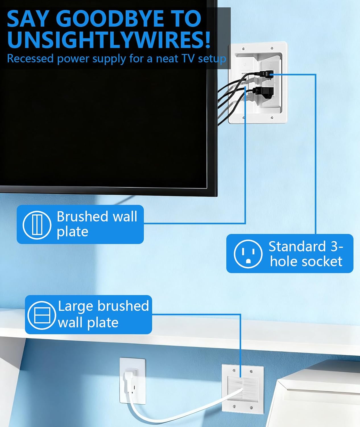 TV Cord Hider for Wall Mounted TV – Dual Outlet in-Wall Cable Management Kit for Power & Low Voltage Cables – Includes 9.84”L x 7.87”H x 3.94”D Module, Wall Template, Saw (2 Data Cable Jacks)