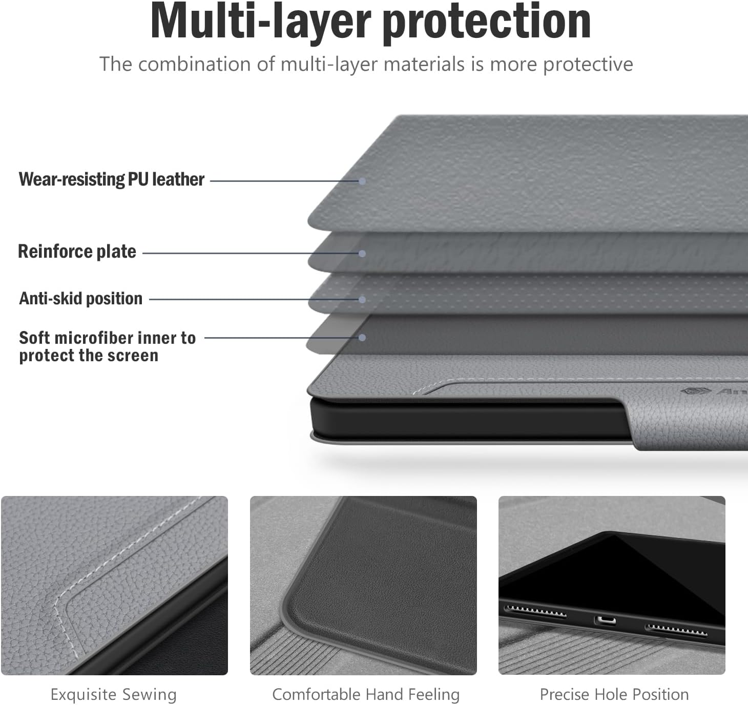 Antbox Case for iPad A16 (11th Gen)/ iPad 10th Generation 10.9'', Grey