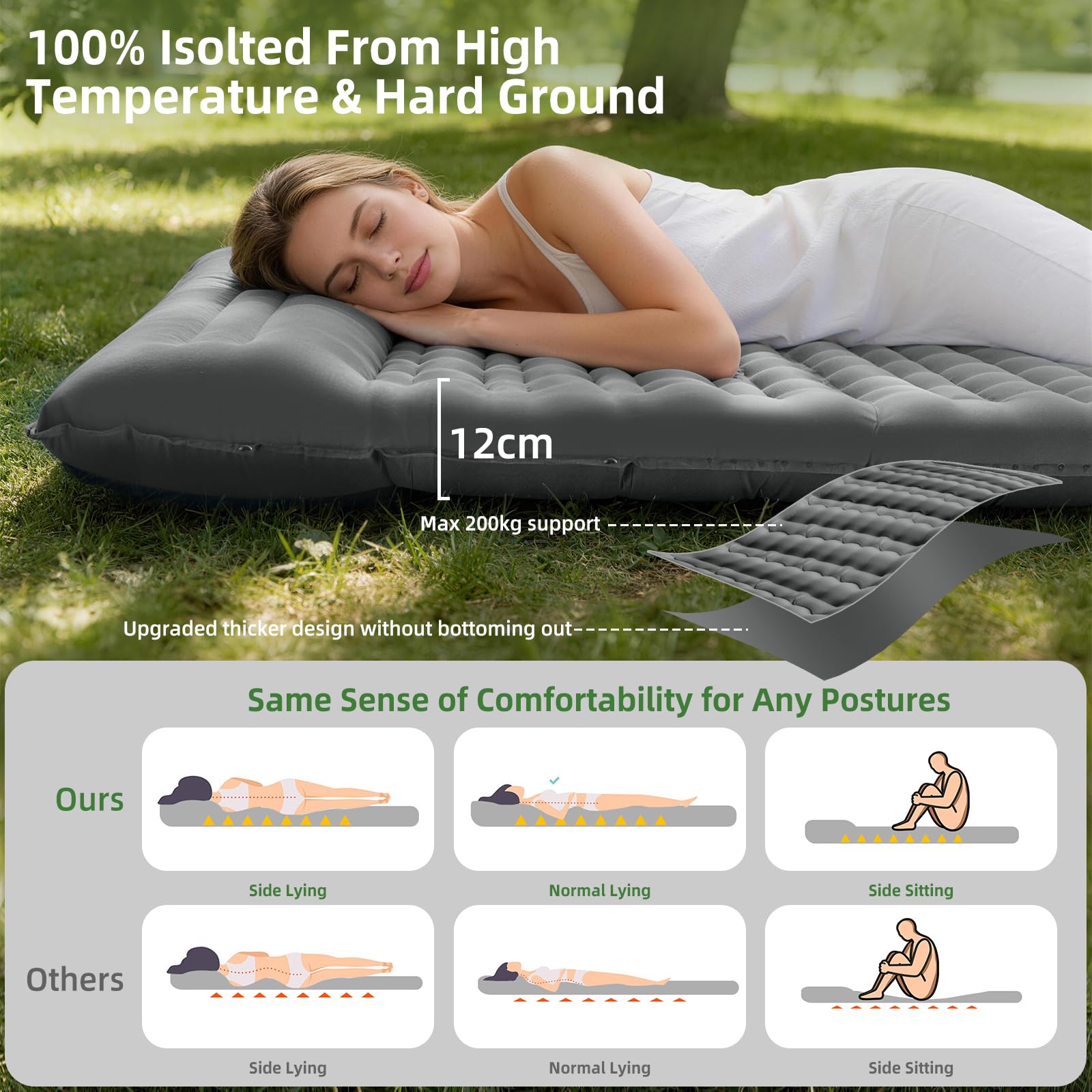 HiiPeak Almohadilla de dormir ultraligera para camping, 12 cm de grosor, con almohada y bomba de pie incorporada, esterilla de aire inflable para camping, mochileros, senderismo, viajes