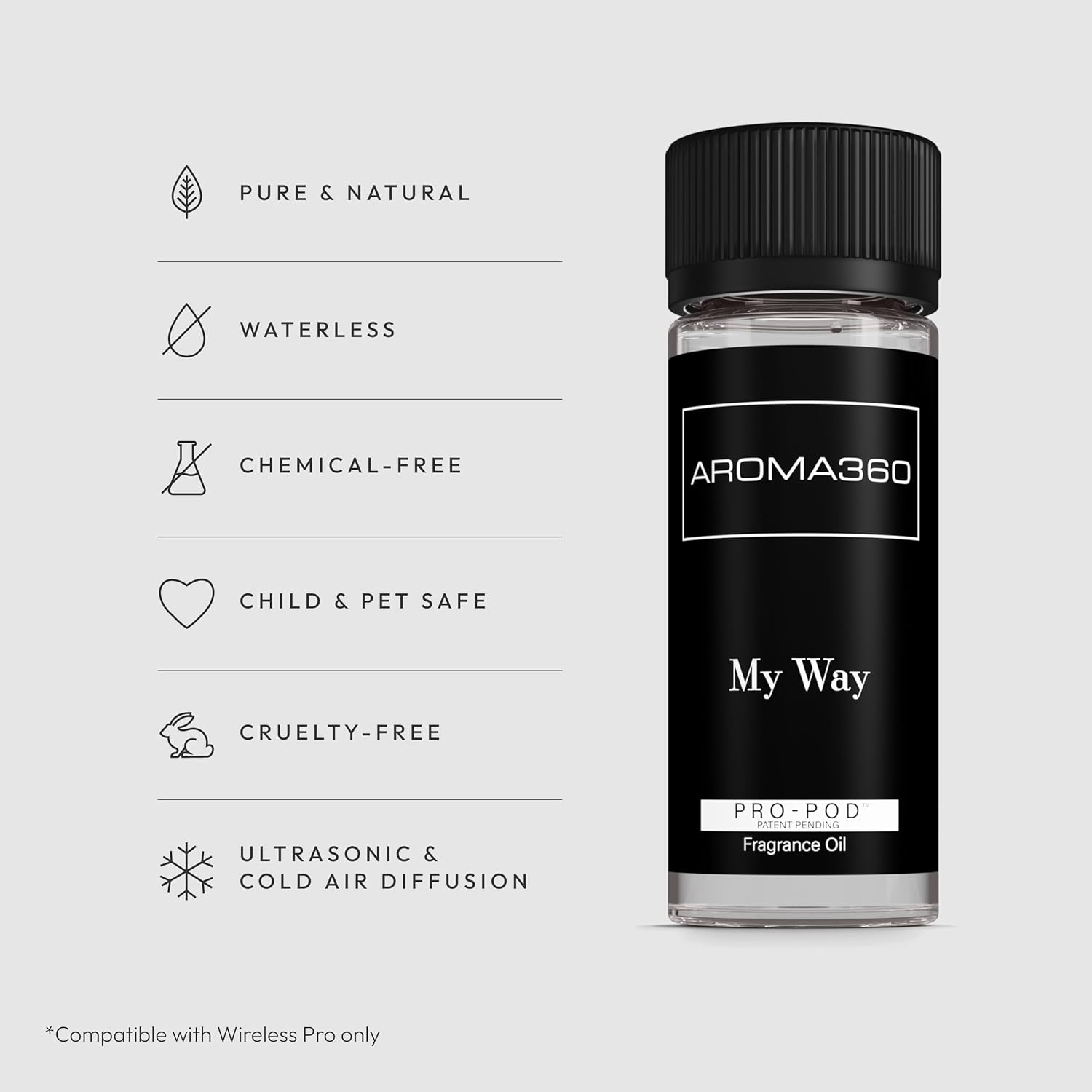 Aroma360 | My Way Pro-Pod Oil Blend | Luxury Hotel Inspired Diffuser Scent | Aromatherapy Scent Diffuser Oil | Tuscan Leather, Sandalwood and Iris 1.7 fl oz, 50 mL