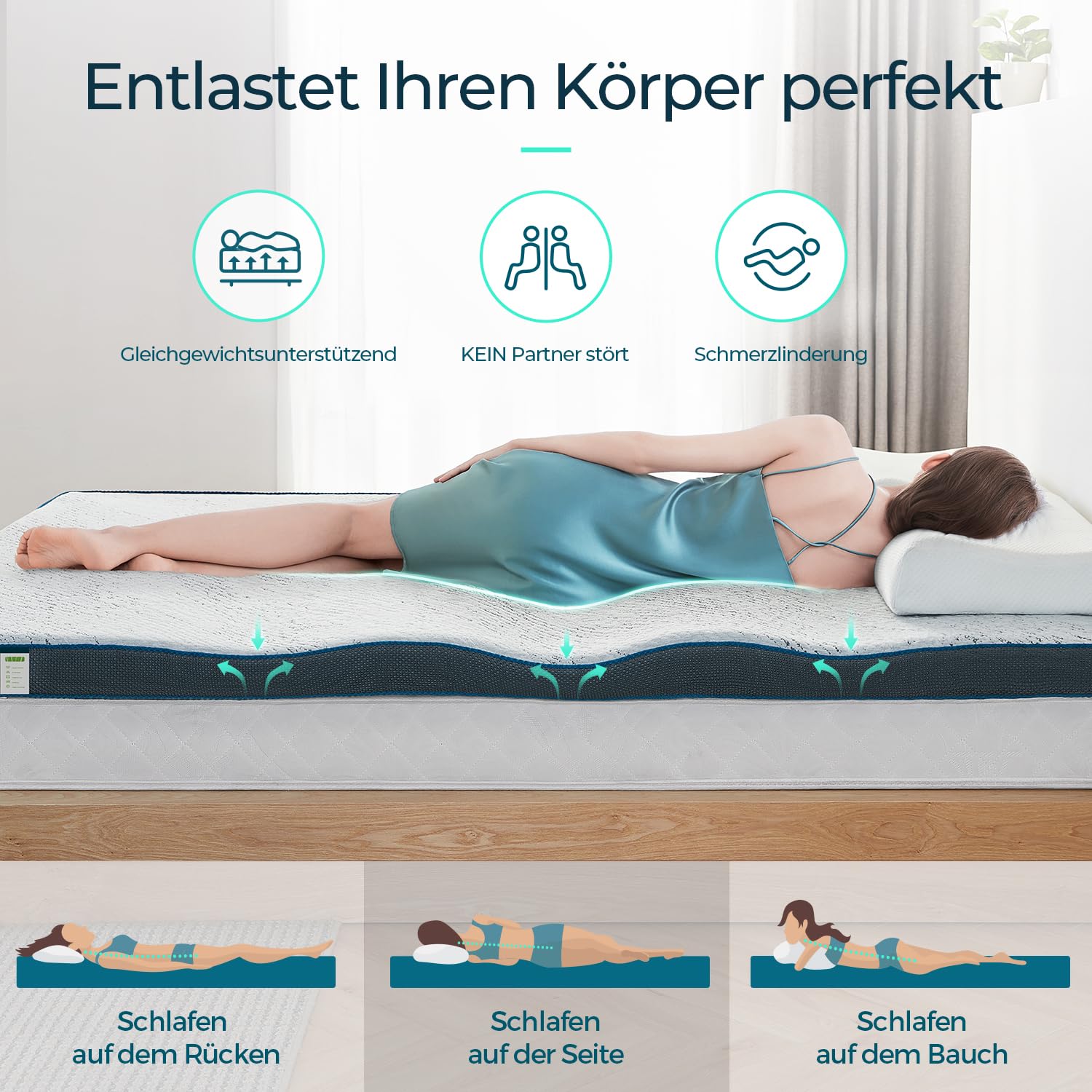 LINSY HOME Matras Topper geltopper 160 x 200 cm, 7,5 cm hoogte