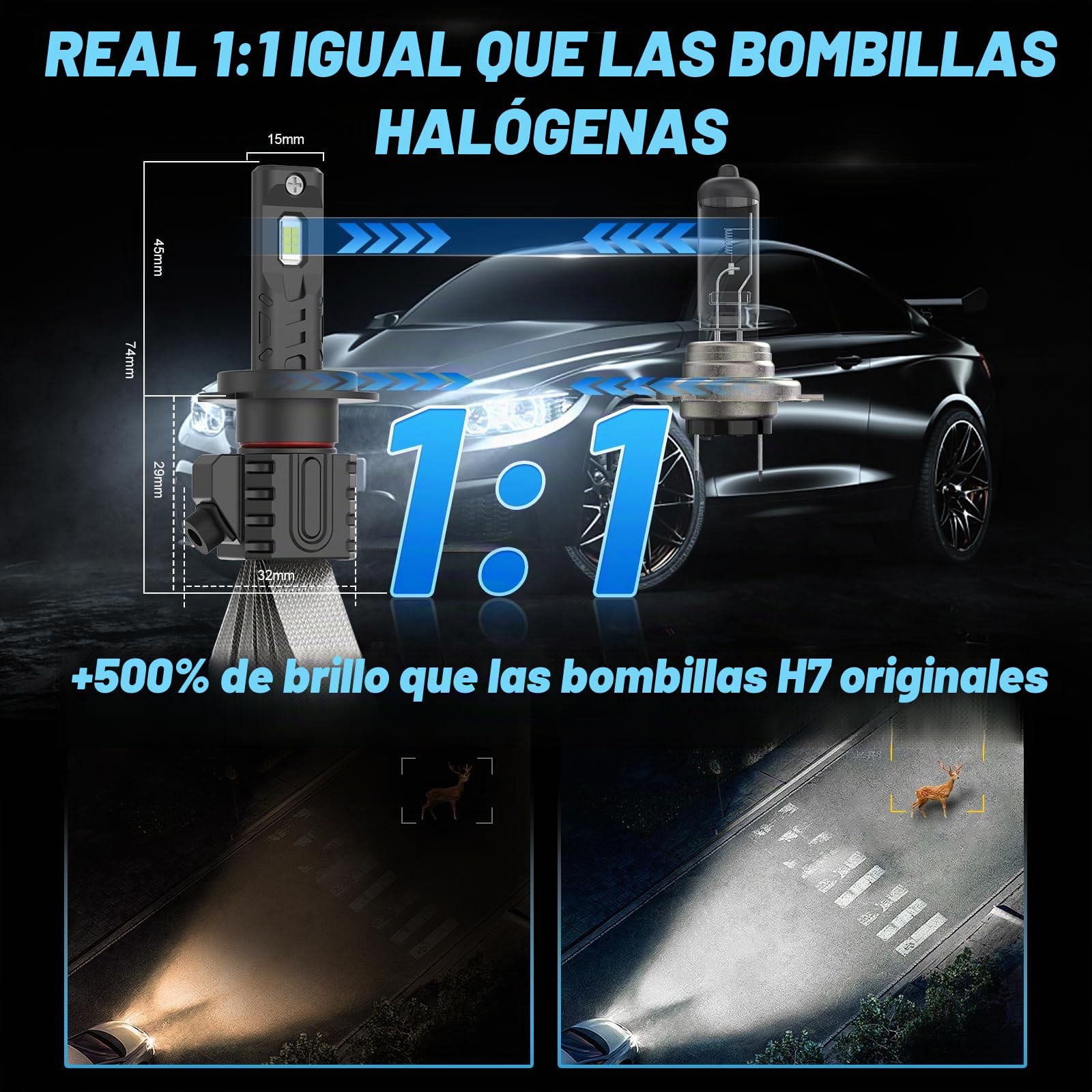 D-Lumina H7 LED Canbus Bombilla 160W 30000LM, Alta Luminosidad Blanco 6500K