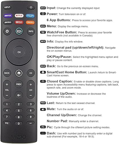 Miniatura 6 de Mando a distancia de repuesto OEM XRT140 para todos los televisores inteligentes VIZIO Smartcast DEMPVPX (HBONetflixPrimeVideoPlutoiHeartCrackle)