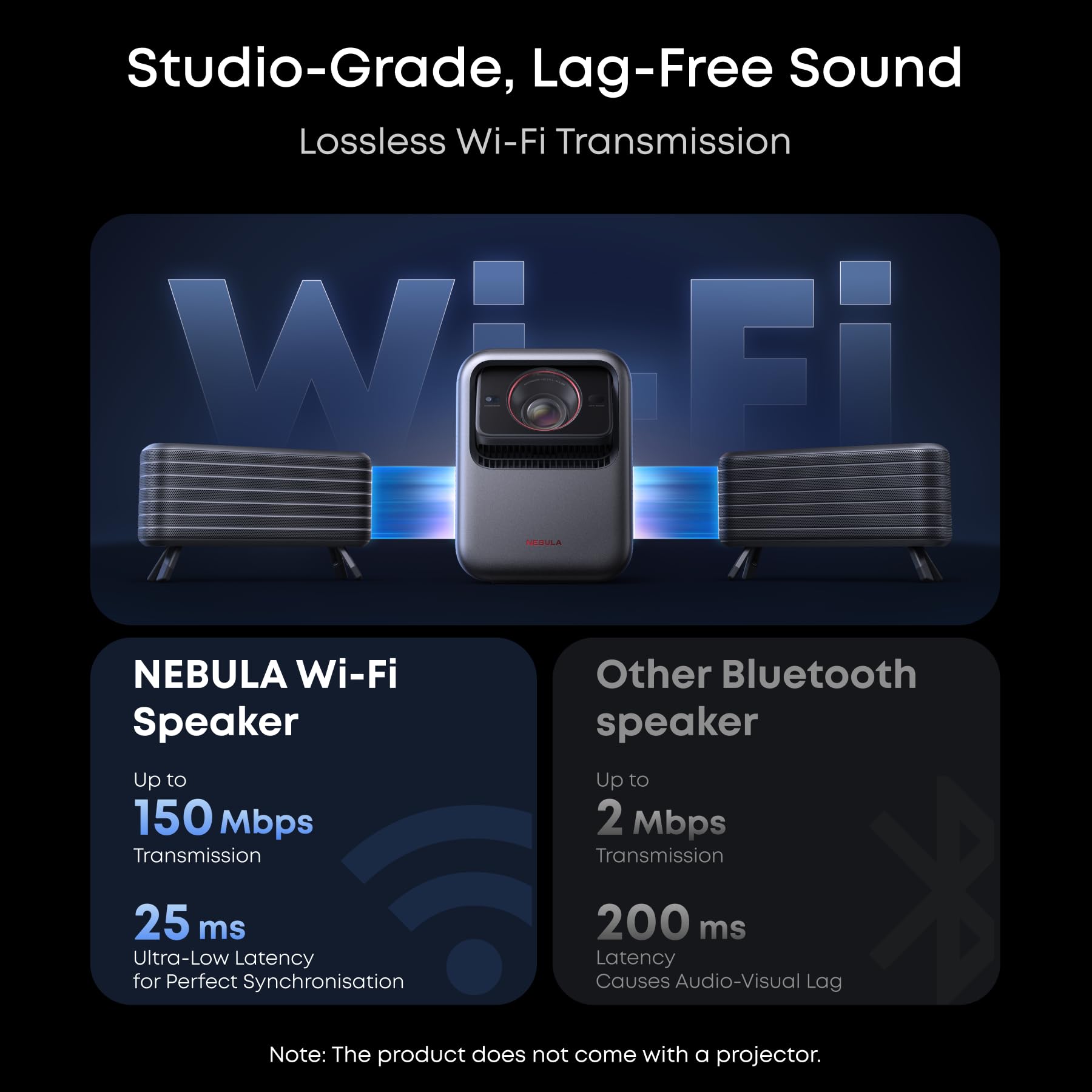 NEBULA X1 Accessory Pack for Projector, with Wireless Satellite