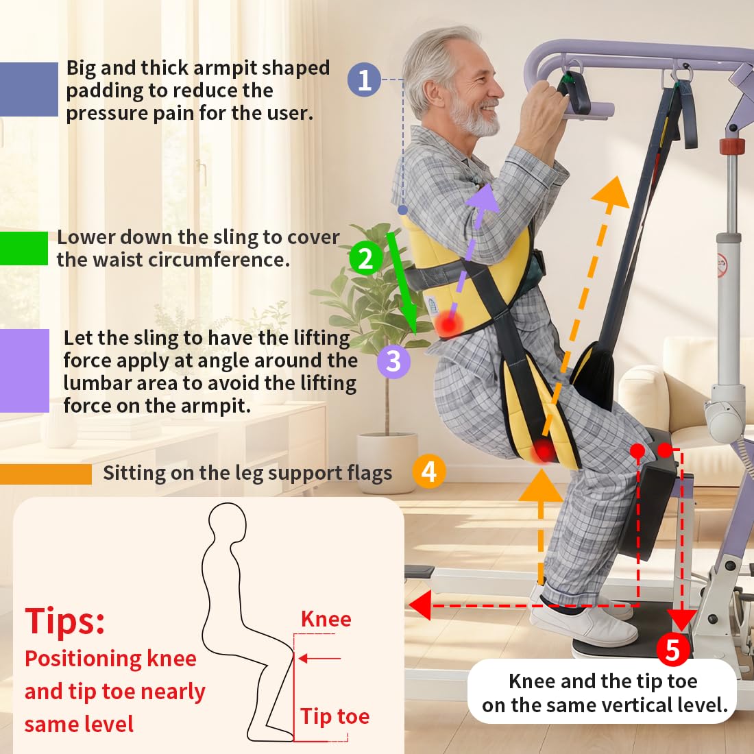 Sit to Stand Transfer Sling per anziani e assistenza alla mobilità, supporto antiscivolo per sollevamento con supporto regolabile, comoda imbottitura, si adatta alla maggior parte dei tipi di corpo