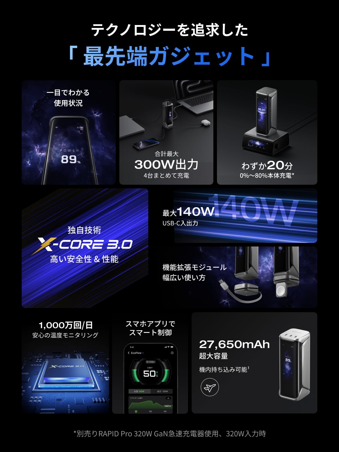 Amazon | EcoFlow RAPID Pro X モバイルバッテリー 27650mAh 300W【大