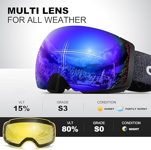 Miniatura 2 de Odoland Gafas de esquí magnéticas intercambiables con 2 lentes, grandes esféricos sin marco, gafas de snowboard para hombres y mujeres