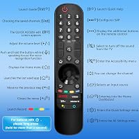 Telecomandă de schimb YOSUN pentru smart TV LG MR21GA MR22GA MR23GA MR24GA cu funcție de cursor și control vocal 7