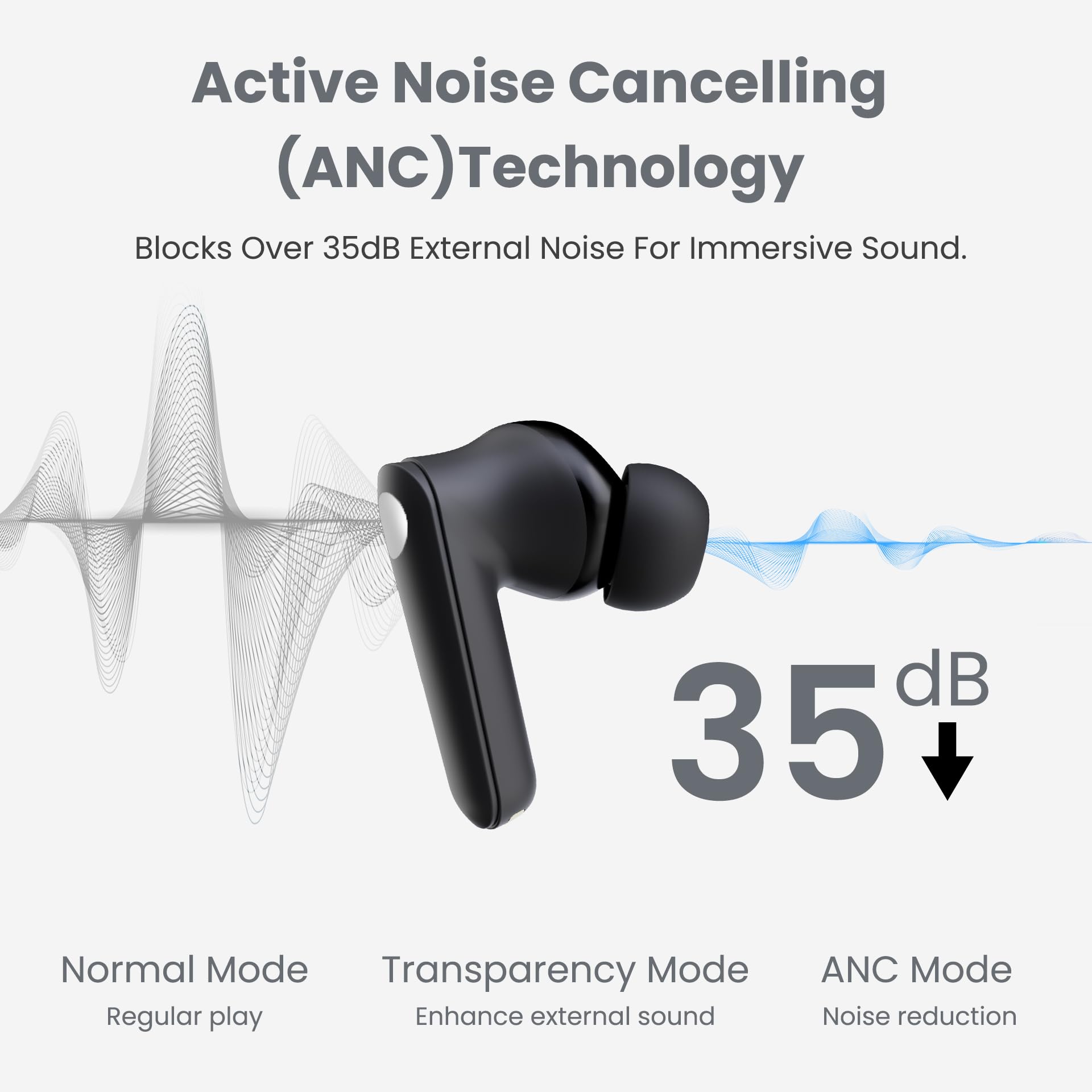 BEAR db EARページ no.1 Amazon.co.jp: BADENBURG Airbeat 1 ANC ノイズキャンセリング