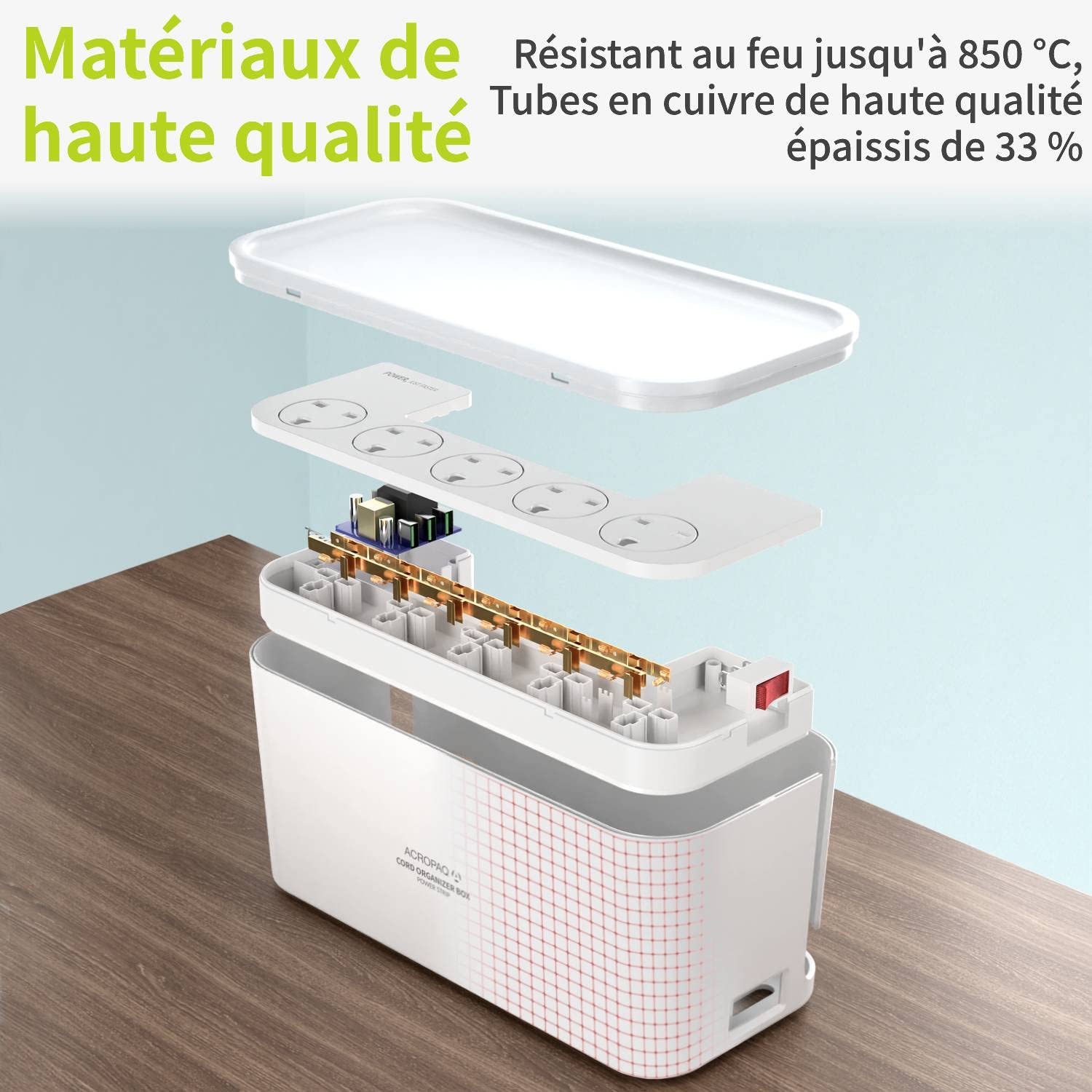ESPER PowerBox – Alimentation 6 Appareils Photo – Canon, Nikon, Sony – Ouvert Jamais Utilisé