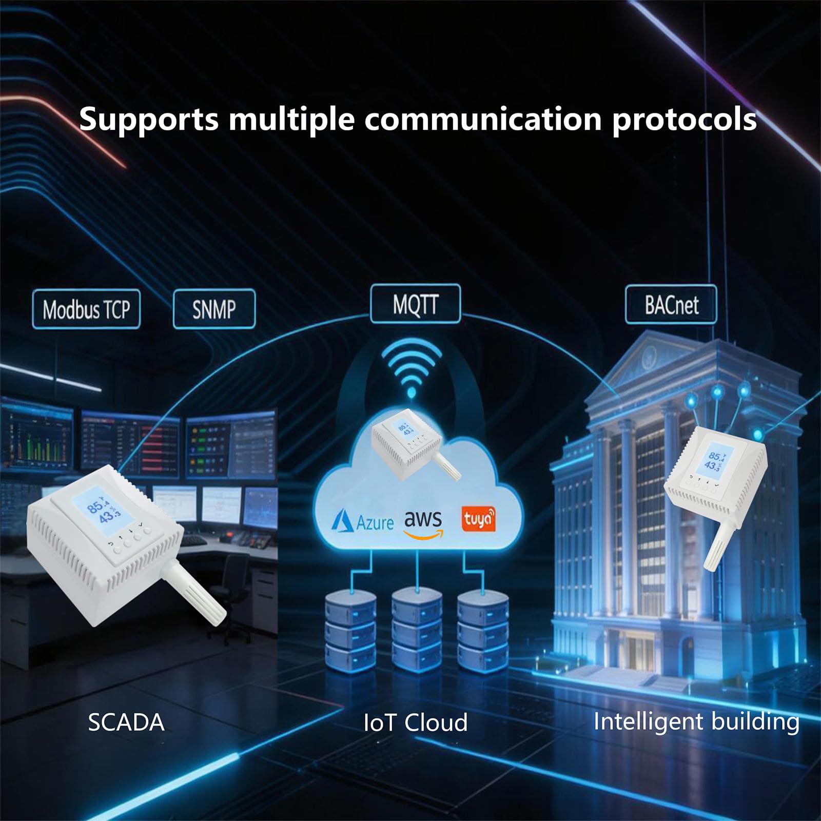 Sensore di Temperatura Umidità di Rete con PoE MONIGEAR - Monitor IoT, Supporto Protocolli MQTT, BACnet, SNMP, Modbus TCP, Integrazione AWS Azure Tuya Cloud
