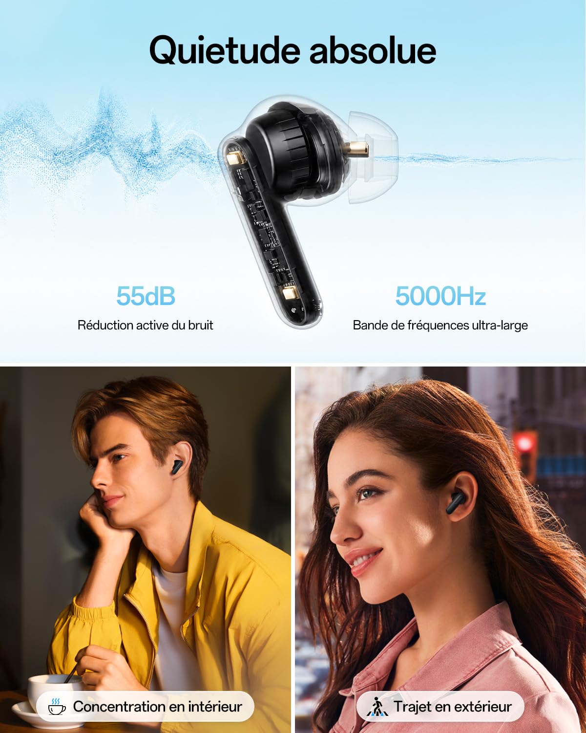 OPPO Enco Air5 Pro Écouteurs True Wireless, Bluetooth 6.0 Stéréo Intra, Réduction Active du Bruit 55dB, Triple Micro Appels Clairs IA, Hi-Res Audio, 54H Autonomie, Basses Profondes, IP55, Matte Black