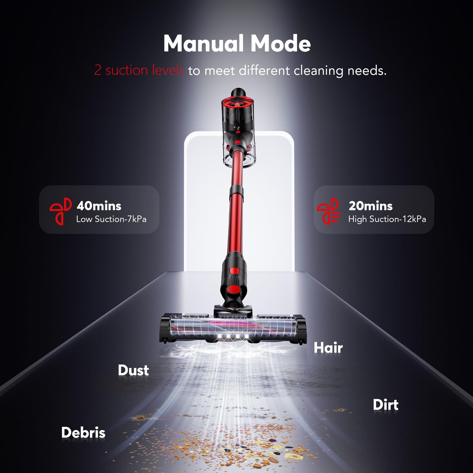 Cordless Vacuum Cleaner, 80,000PRM Stick Vacuum with 2 Powerful Suction Modes, Max 40 Mins Runtime, Protable 2600mAh Rechargeable Battery Vacuum Cleaner for Home (Lotus Red) — view 4