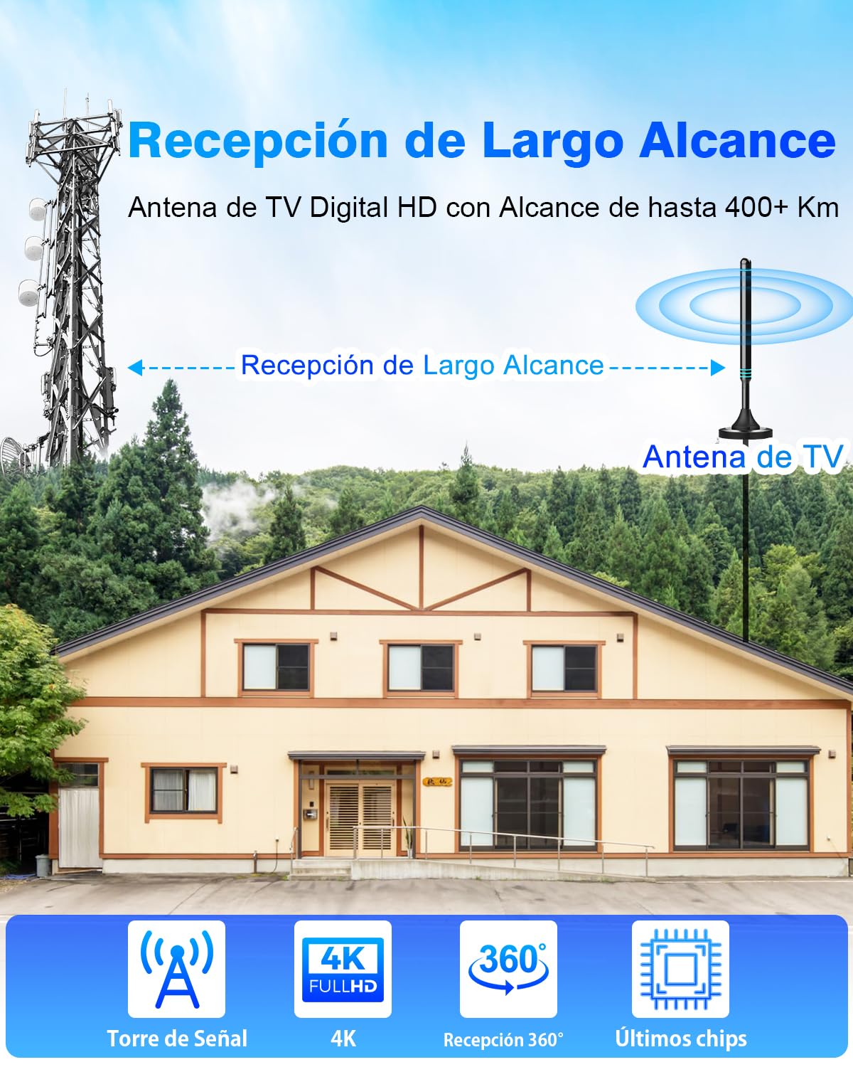 Antena TV Interior Digital 2026 – Señal Estable con Recepción 360°, Base Magnética Fuerte, Cable Coaxial de 5 m, Compatible con Smart TV 4K y 1080P, Antena TDT para Canales Locales Gratis