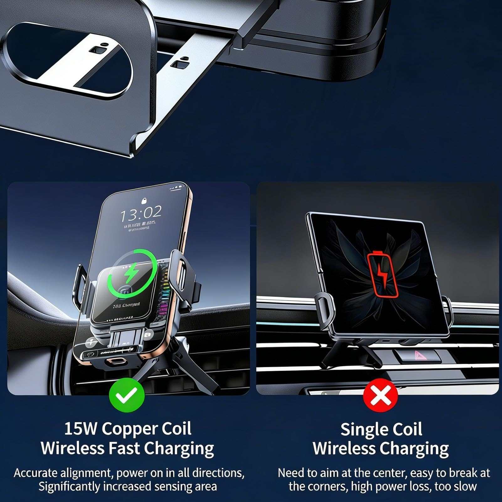 Generisch Auto Ladegerät Halterung 90 Grad drehbarer Auto-Klemmhalterung | Faltbare Handy Halter fürs Auto für Reisen, Wohnmobile, Transporter, SUVs, Trucks, Minivans, Pickups