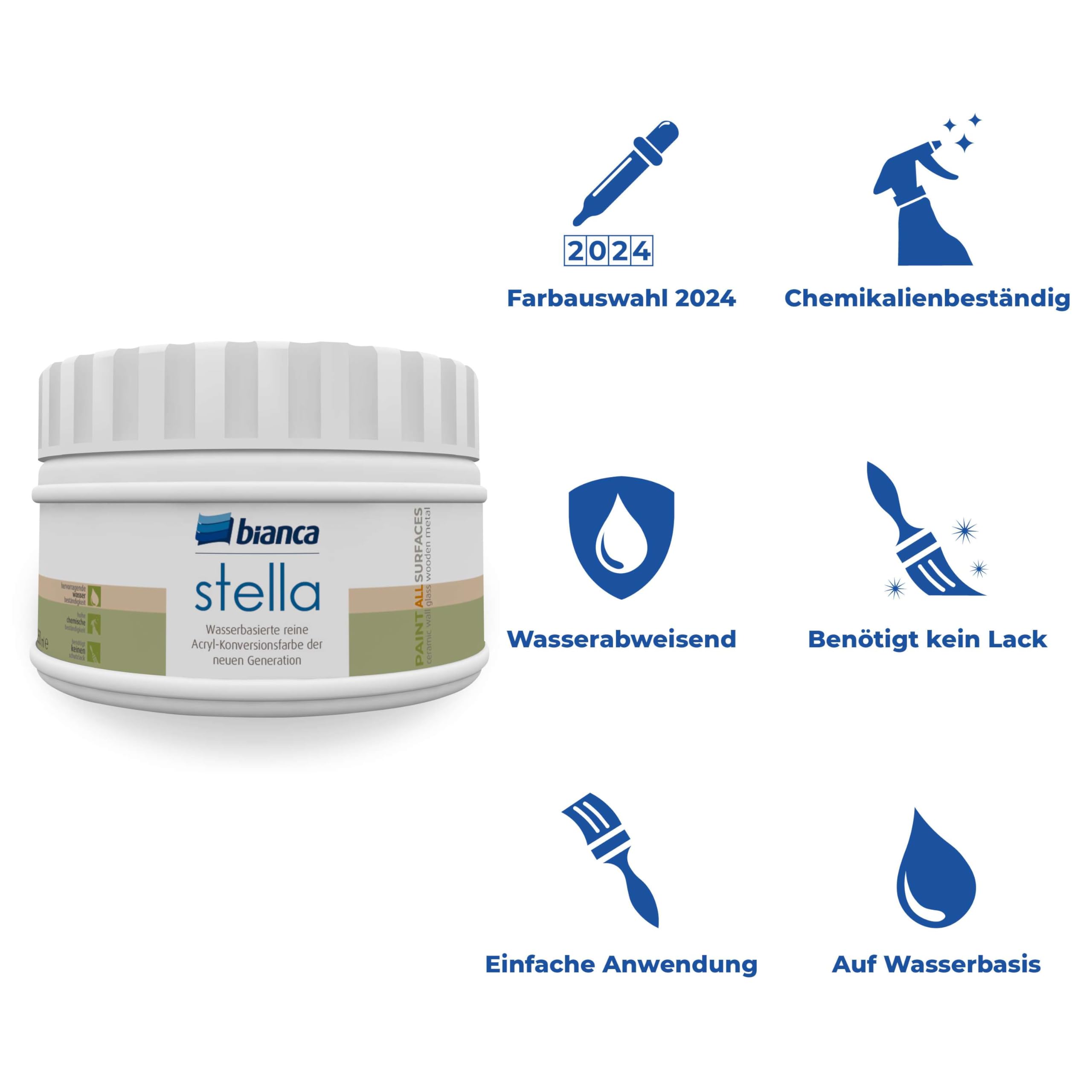 Bianca Stella Universalfarbe 250ml, Kupfer & Matt 2K Schutzlack 600g mit Rolle & Pinseln - Parfümierte Renovierfarbe für Möbel, Holz, Fliesen, Metall & Kunststoff