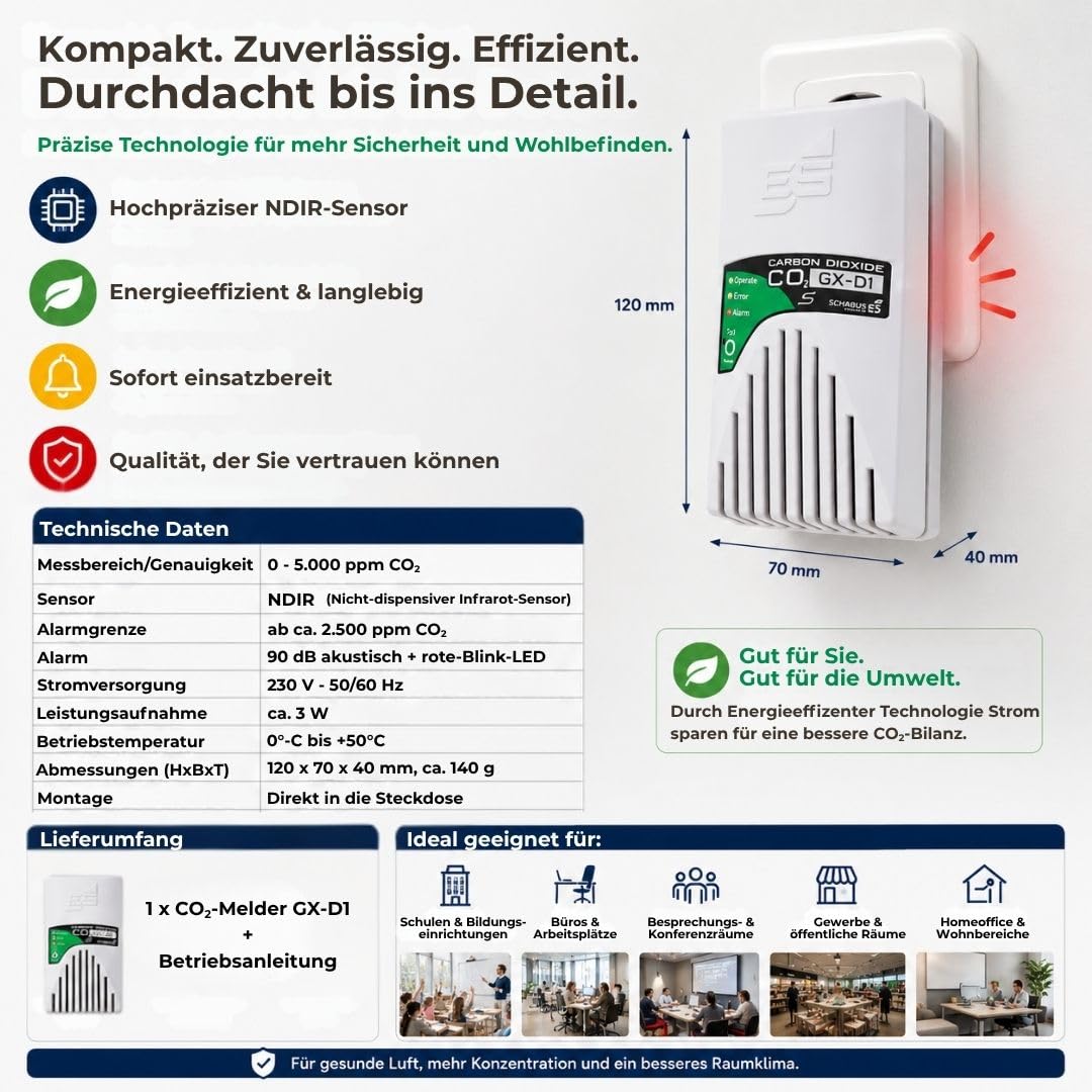 Schabus 300251 CO2-Warngerät GX-D1 mit Internem NDIR-Sensor Detektiert Kohlendioxid, Optischer und Akustischer Alarm, Steckdosengerät für Büro, Schule und Innenräume für eine Gesunde Luftqualität