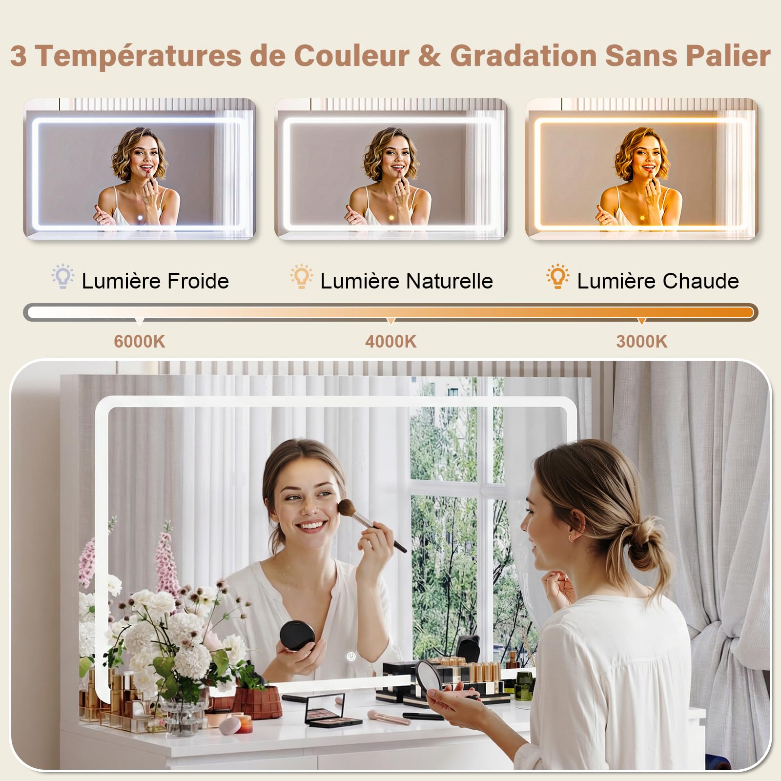 JUMMICO Coiffeuse avec Grand Miroir LED (115x60cm) et Tabouret Inclus, Table de Maquillage Moderne avec 7 Tiroirs, Station de Recharge et Éclairage Réglable, Meuble de Chambre à Coucher (Blanc)