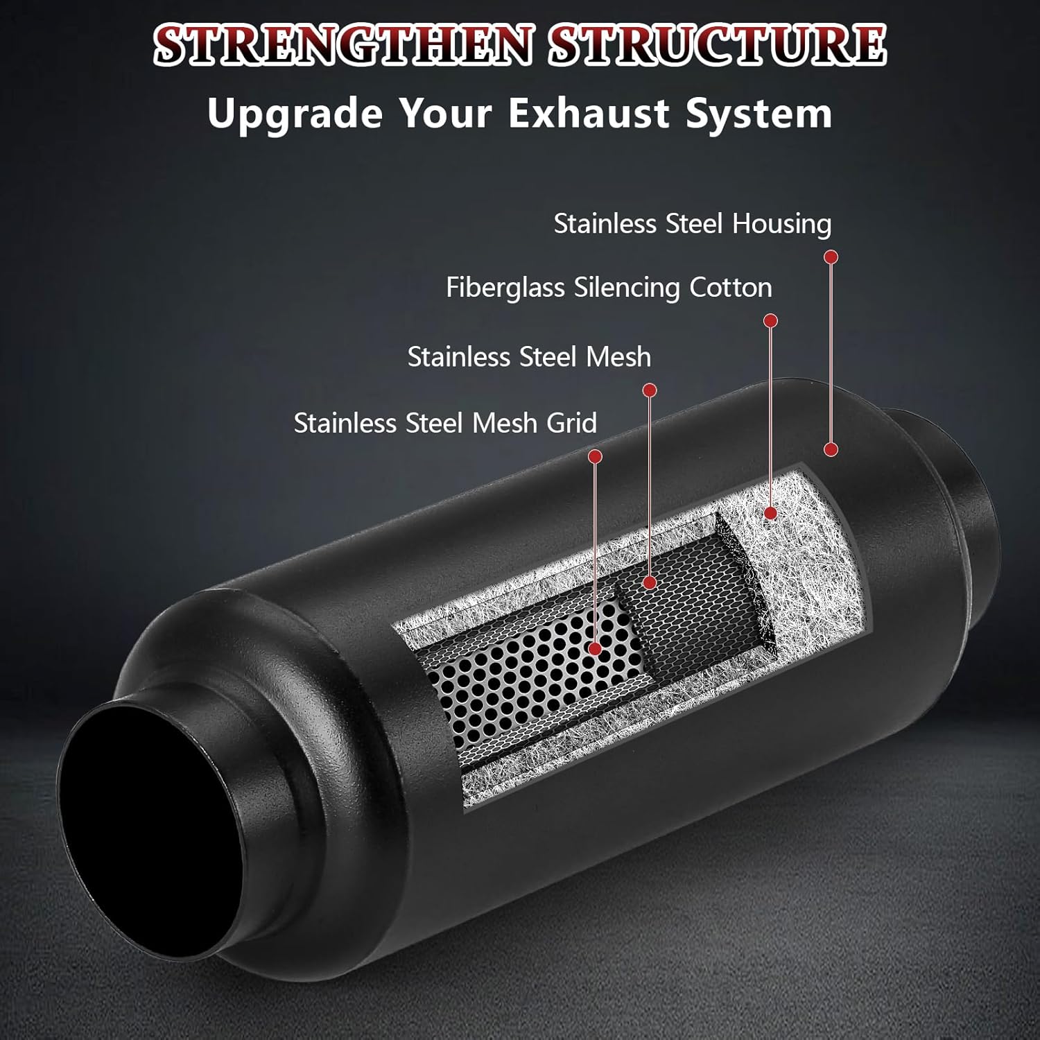 2PCS 2.5" Inlet Exhaust Resonator, 2.5" Outlet 11.5" Overall Length Stainless Steel Performance Muffler, Straight Through Design, Weld-On, Universal for Car Truck, Black