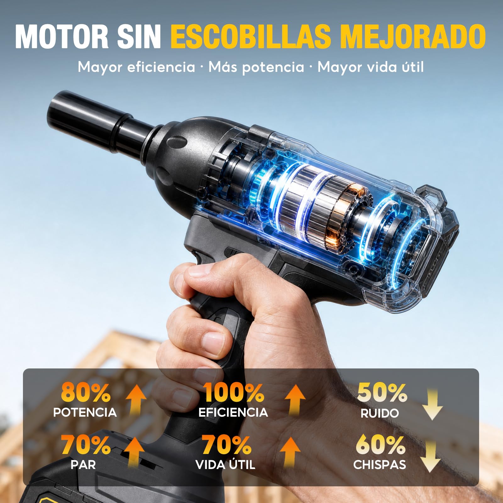 SoarFly Llave de impacto a bateria, 1000 Nm, 21 V, 2 baterías 4.0Ah | Motor sin escobillas, 3 velocidades, parada automática, luz LED, maletín rígido