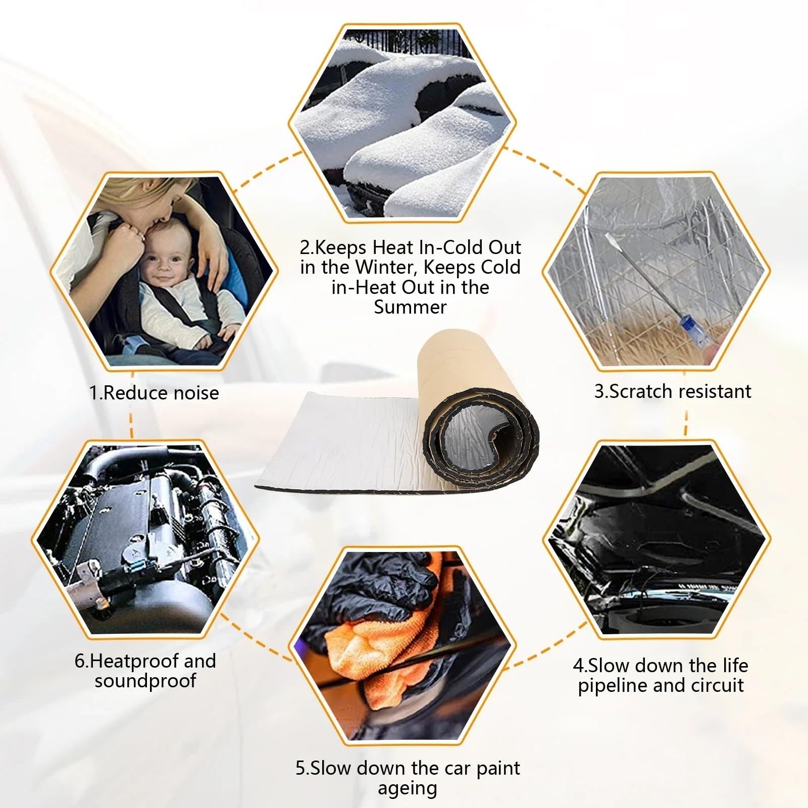 Insulating Acoustic Alfombrilla Aislante Sonido para Furgonetas Coches 5/10 Mm Aislamiento Térmico Insonorización Aislamiento Capó Coche Puerta Silenciosa para Pared(500x2000x10mm)