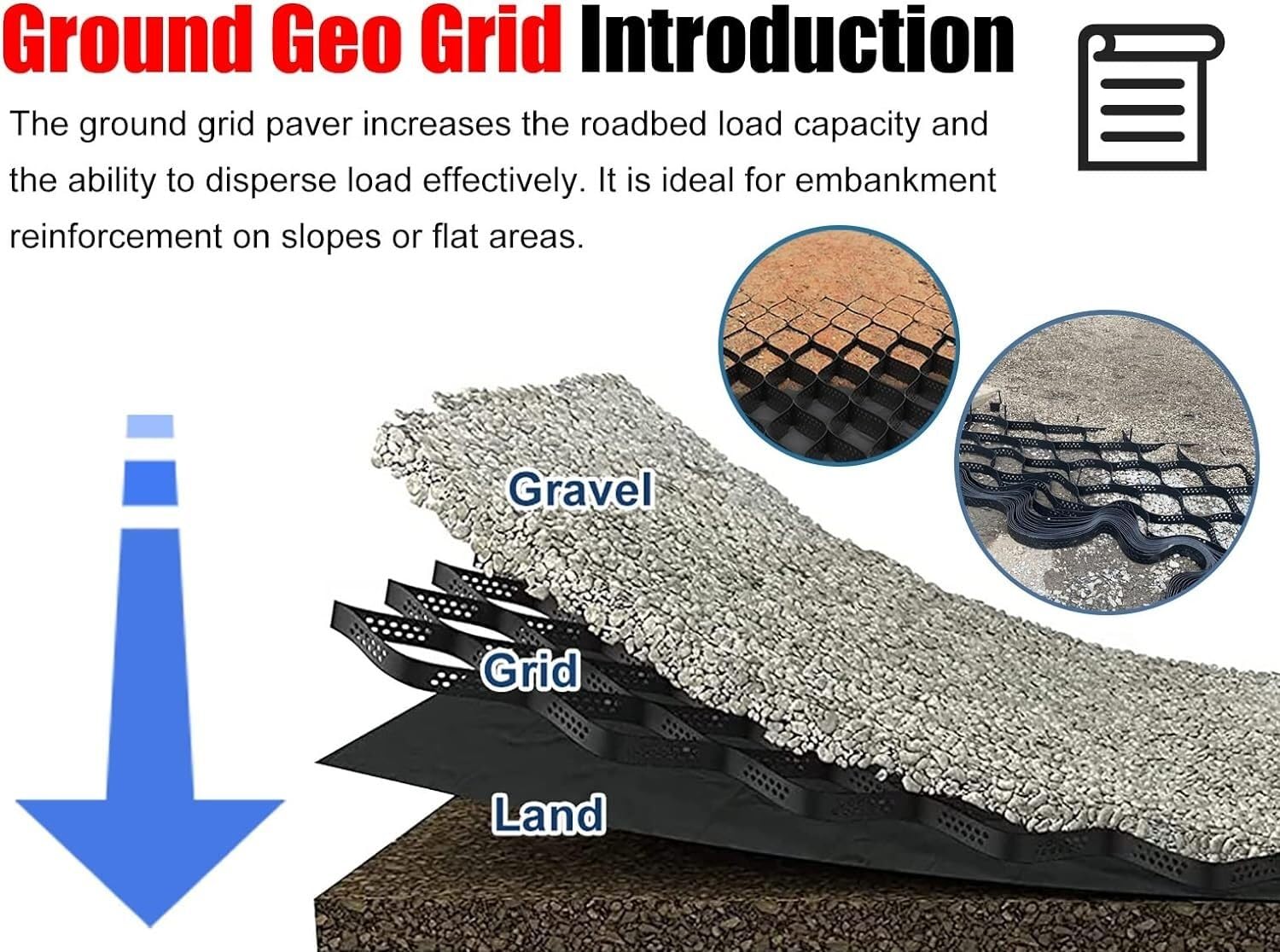 ELzEy Géogrille épaisse à Grille de Gravier et de Tourbe, système de stabilisation du Sol, Mur de soutènement perméable - Remblai/béton/Sable/Pierre (Size : 2m x 6m (6.5ft x 19.5ft))