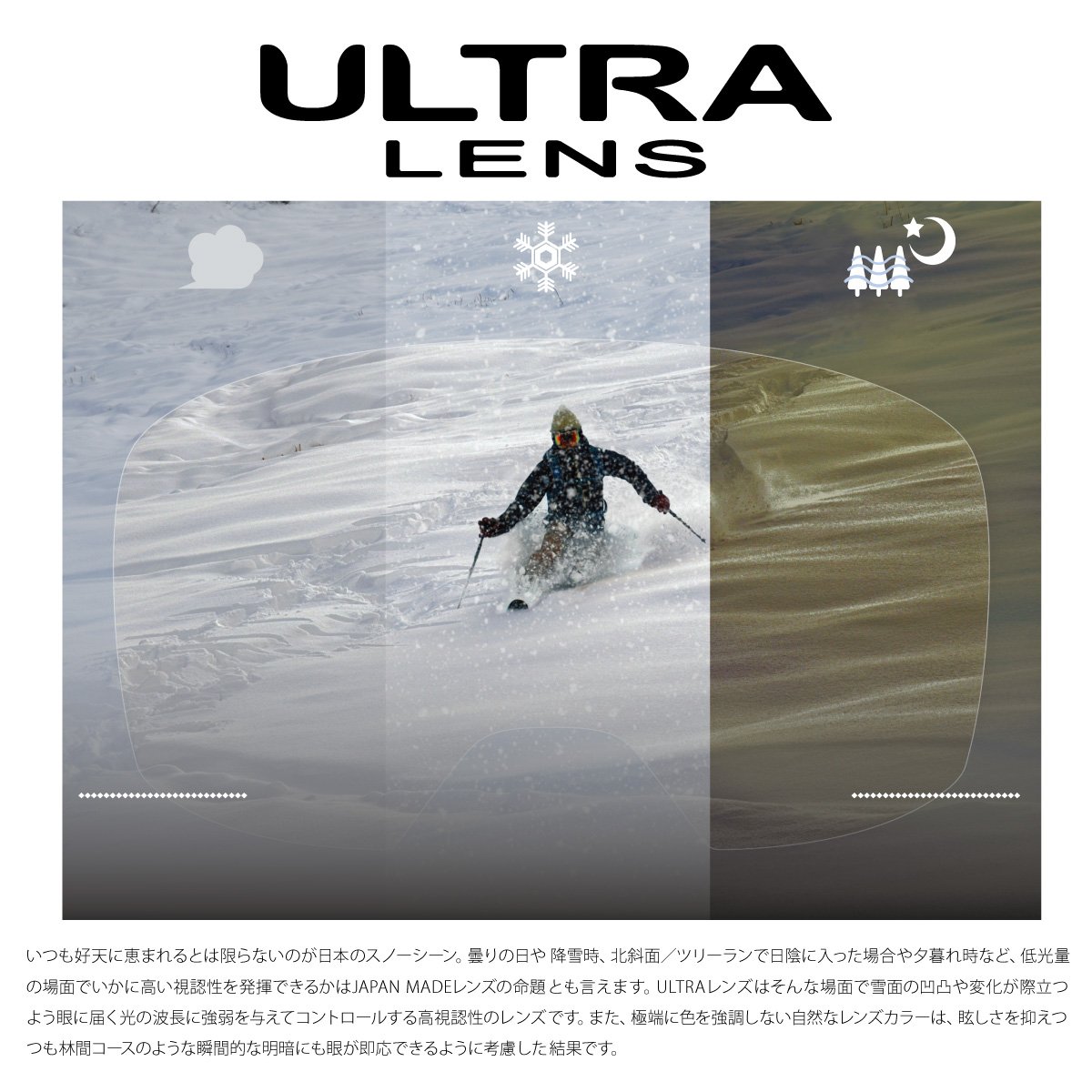 Amazon | SWANS(スワンズ) ゴーグル ULTRAレンズ 撥水 くもり止め