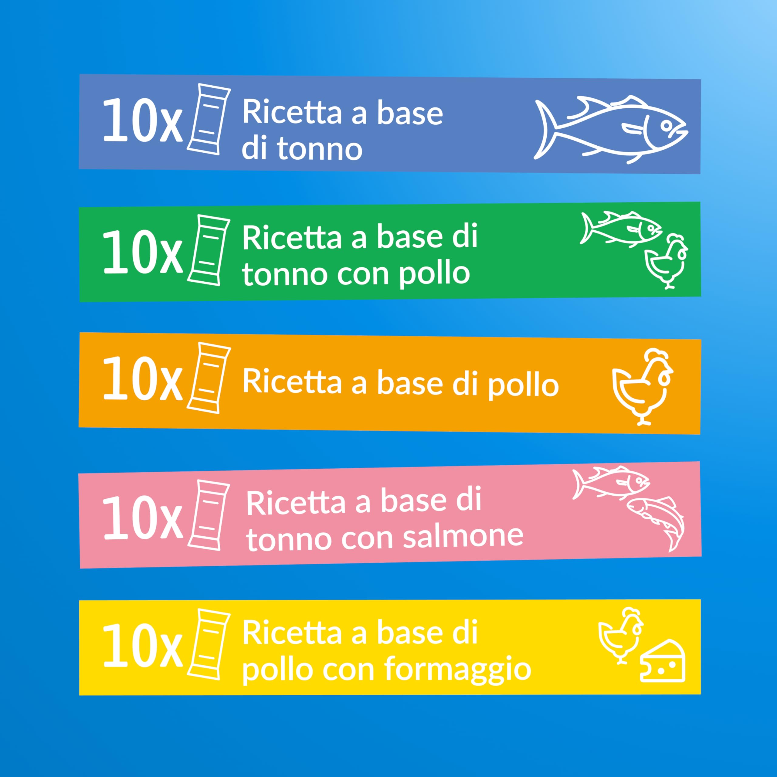 INABA Churu Snack per Gatti Cremoso in 4 Varietà al Tonno e Pollo - 50 Stick x 14g - Cibo per Gatti da Leccare, Sano e Delizioso - Snack Gatto Senza Conservanti o Coloranti Artificiali, Grain-Free