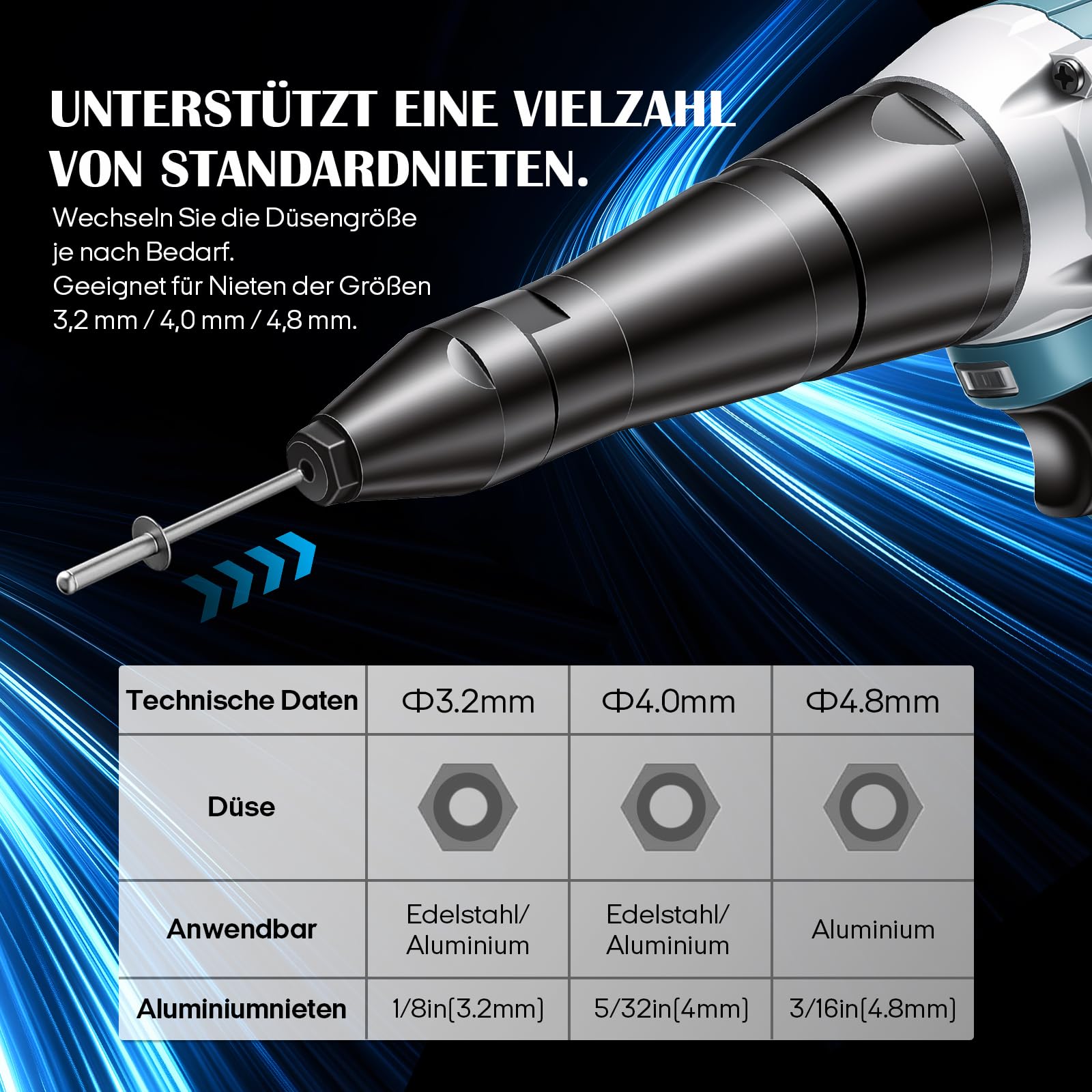 Akku Nietzange für Makita 18V, 20,000N Akku-Nietmutternpistole Nietpistole