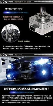 EKスポーツ ヘッドライト LEDヘッドライト H4 ekワゴン/スポーツ H82W系 H18.9〜H25.5