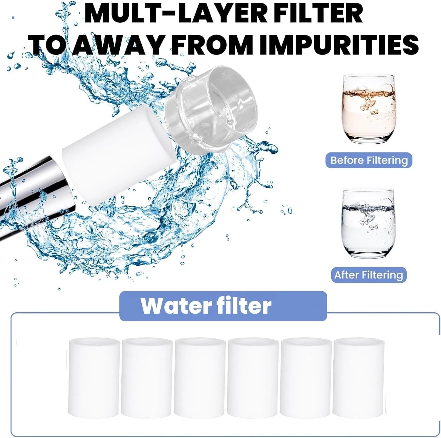 6 Pcs Faucet Filter Purifier Replacement for Bathroom Sink Kitchen Sink with PP Cotton Faucet Extender Faucet Water — view 3
