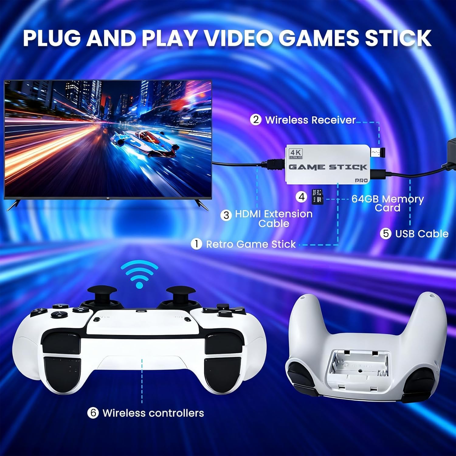 Retro Game Stick, 4K HDMI Output & Wireless Controller Plug and Play Video Game Console with 20000+ Games, Arcade Game Console (64G)