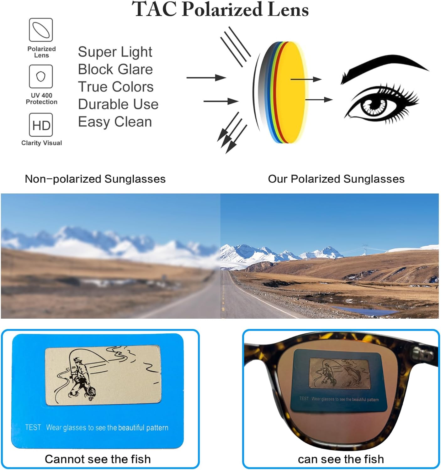 Jefoo Retro Polarized Sunglasses for Men women UV400 Protection for Driving Fishing Hiking Golf Outdoor Sport Glasses - Image 3