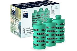 Philips Advanced Electro-Adsorptive Water Filter GoZero Adventure Replacement Cartridge