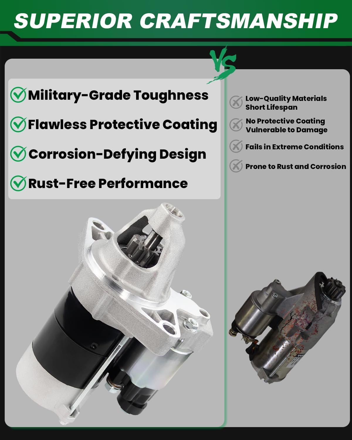 Upgraded New Starter Motor for:-Honda CRV EX 1998-2001, CRV LX 1997-2001, CRV SE 2000-2001, 2.0L L4 12V 0.8KW 9 Teeth Clockwise Replacement OE# 31200P3FA51, 17703N, 2280005130, 31200P3FA511