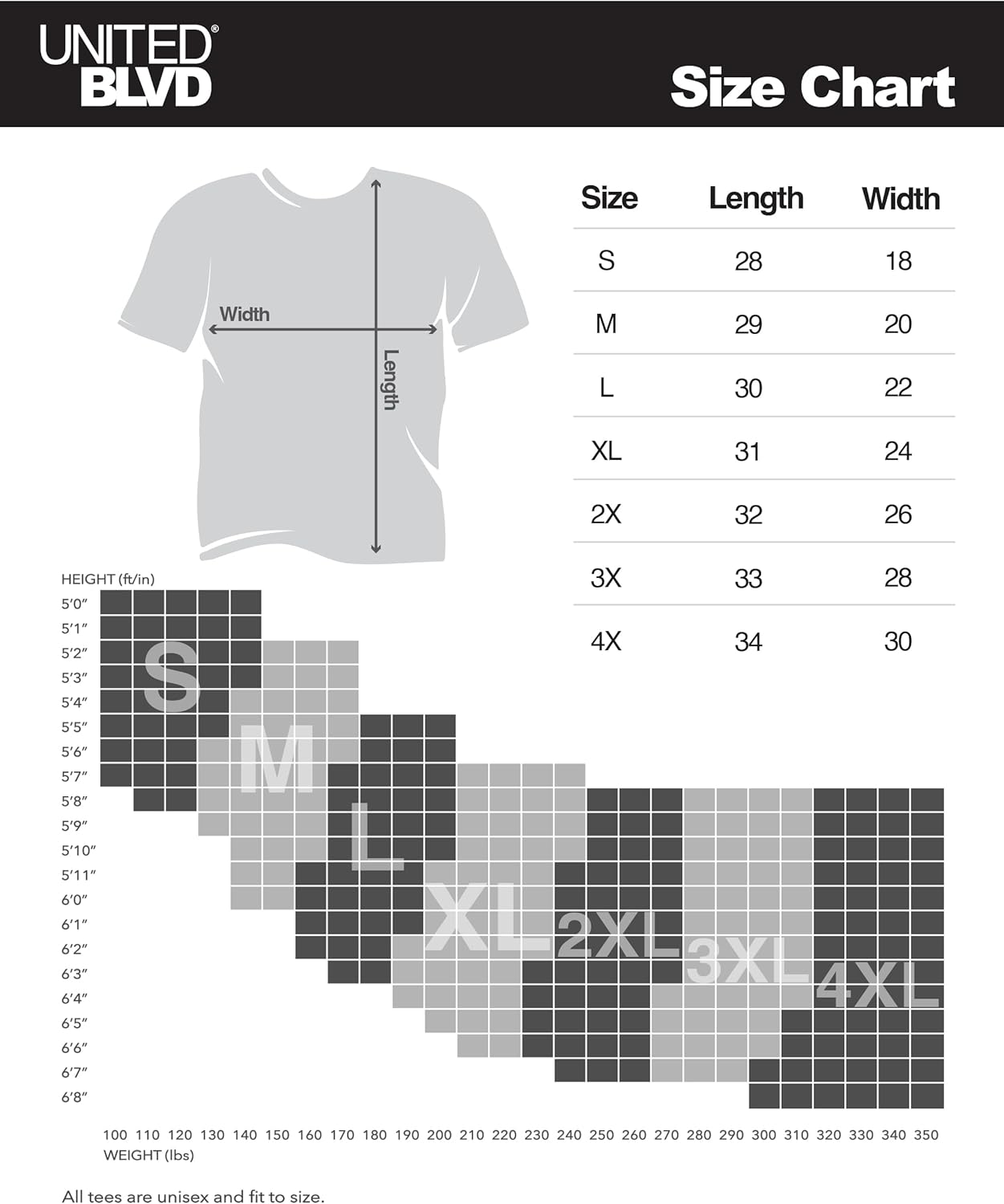 USA Fourth of July Holiday Unisex Pullover Hoodie Sweatshirt | Comfortable Patriotic Pullover for Men & Women - Image 3