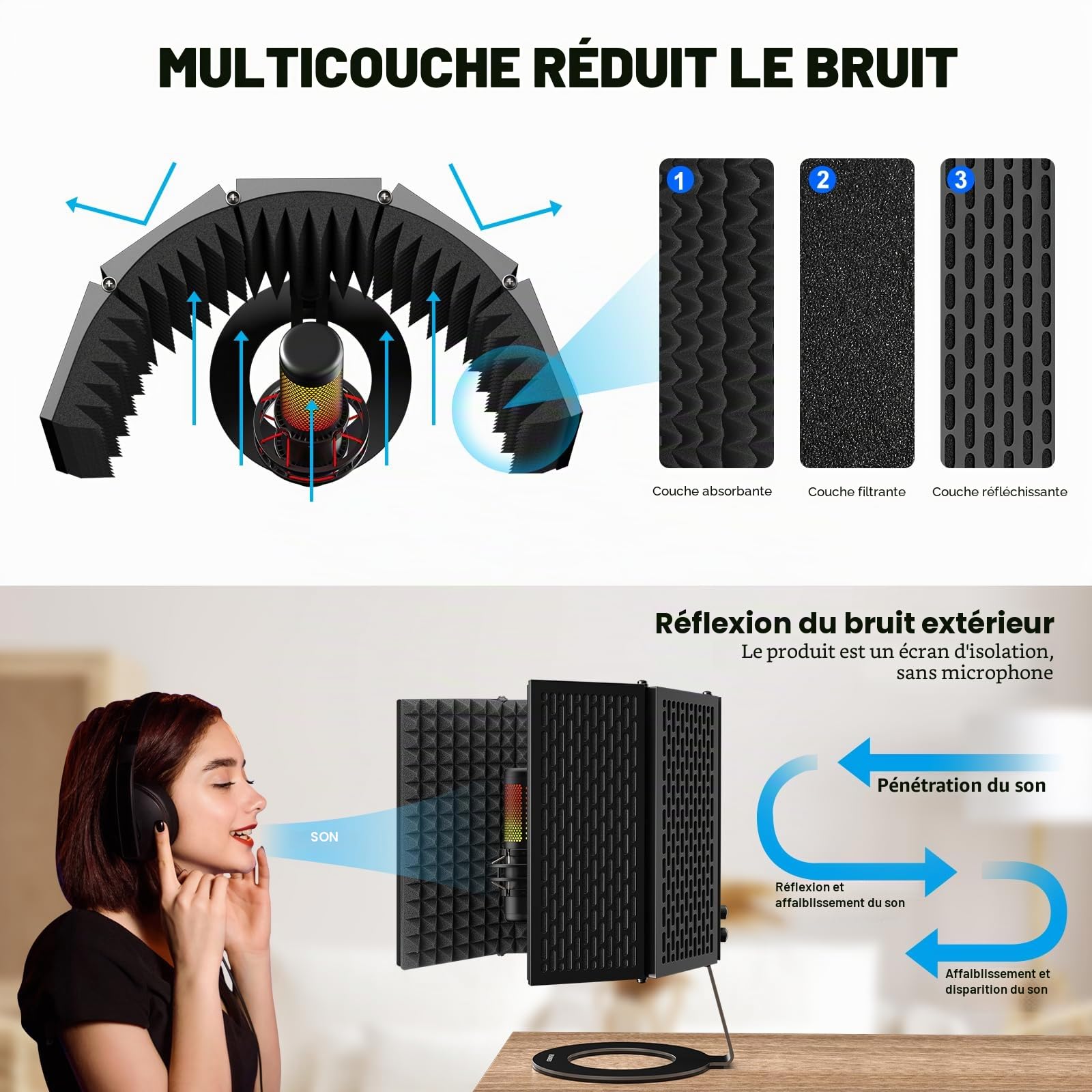 Aokeo Filtre Anti-Pop pour Microphone d'enregistrement Studio Mousse absorbante Haute densité utilisée pour filtrer(AO-505)