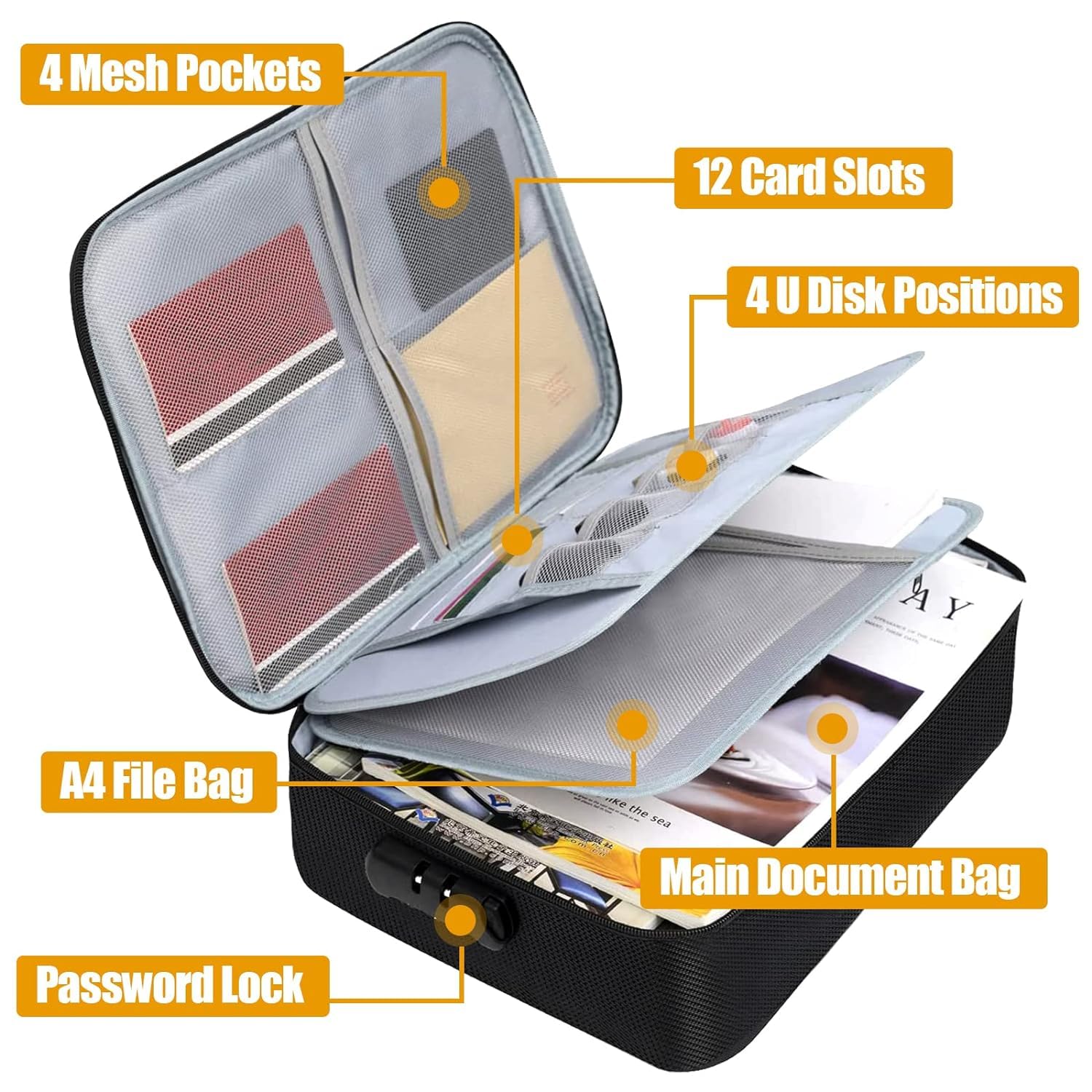 GREEVA Document Organizer with Heat Insulated Waterproof and