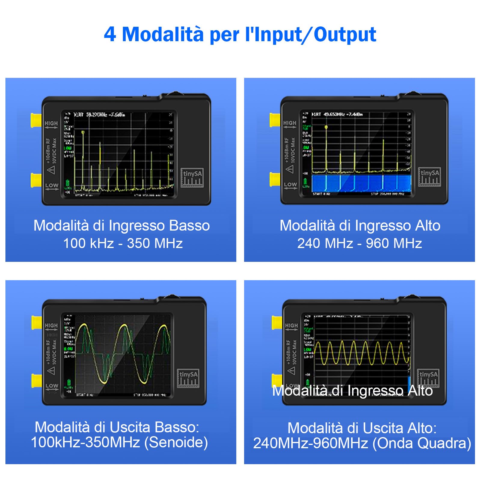 Analizzatore di spettro portatile AURSINC V0.3.1, 100 kHz-960 MHz, FM/MF/HF/VHF/UHF, touchscreen 2,8 pollici, protezione ESD